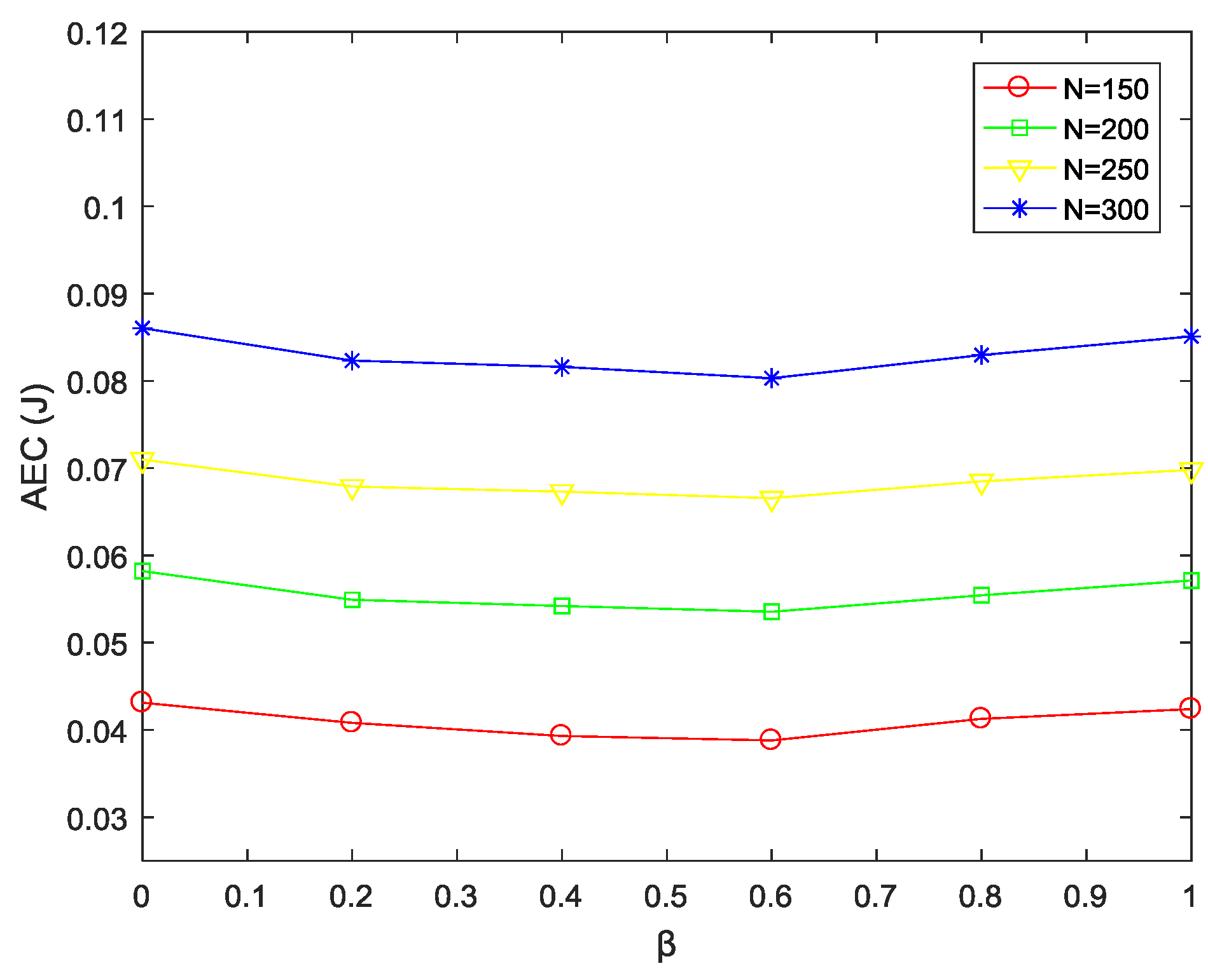 Sensors 18 03477 g004 Sensors 18 03477 g004