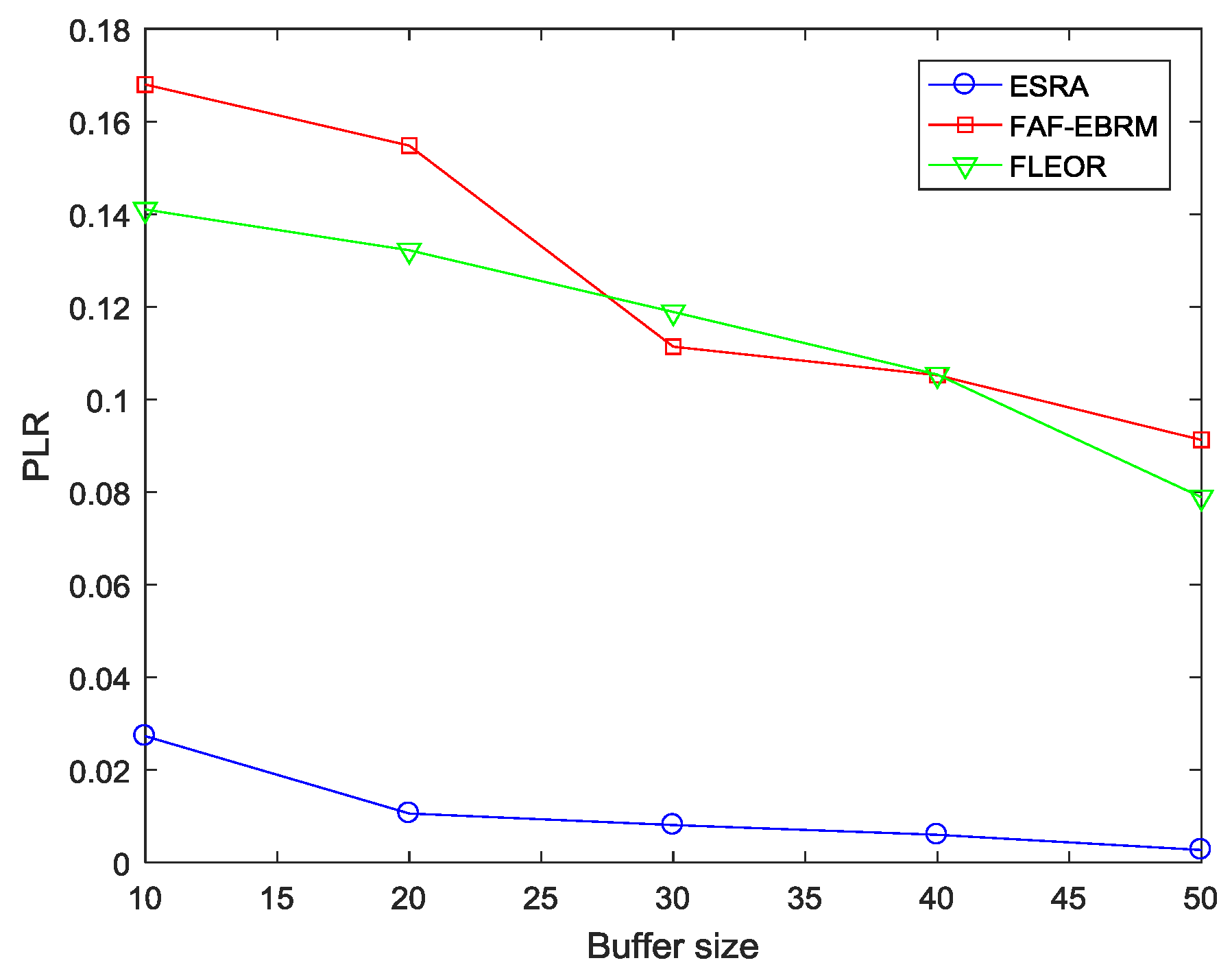Sensors 18 03477 g006 Sensors 18 03477 g006