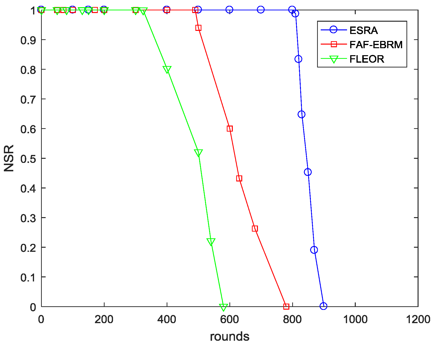 Sensors 18 03477 g011 Sensors 18 03477 g011