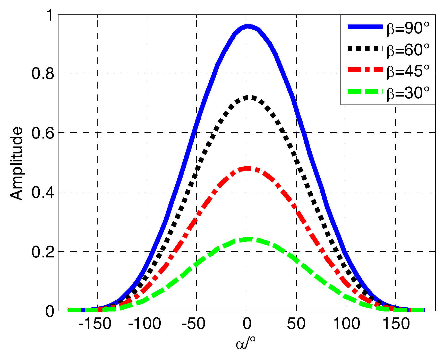 Sensors 18 03479 g003 Sensors 18 03479 g003
