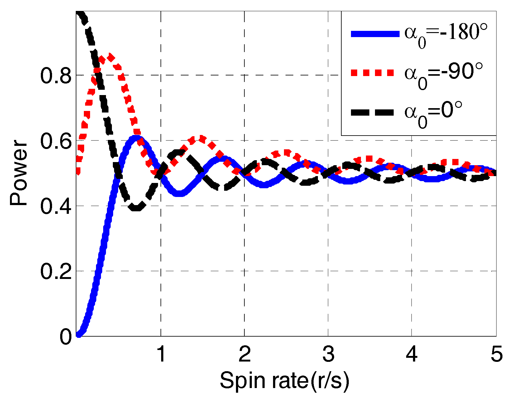 Sensors 18 03479 g006 Sensors 18 03479 g006