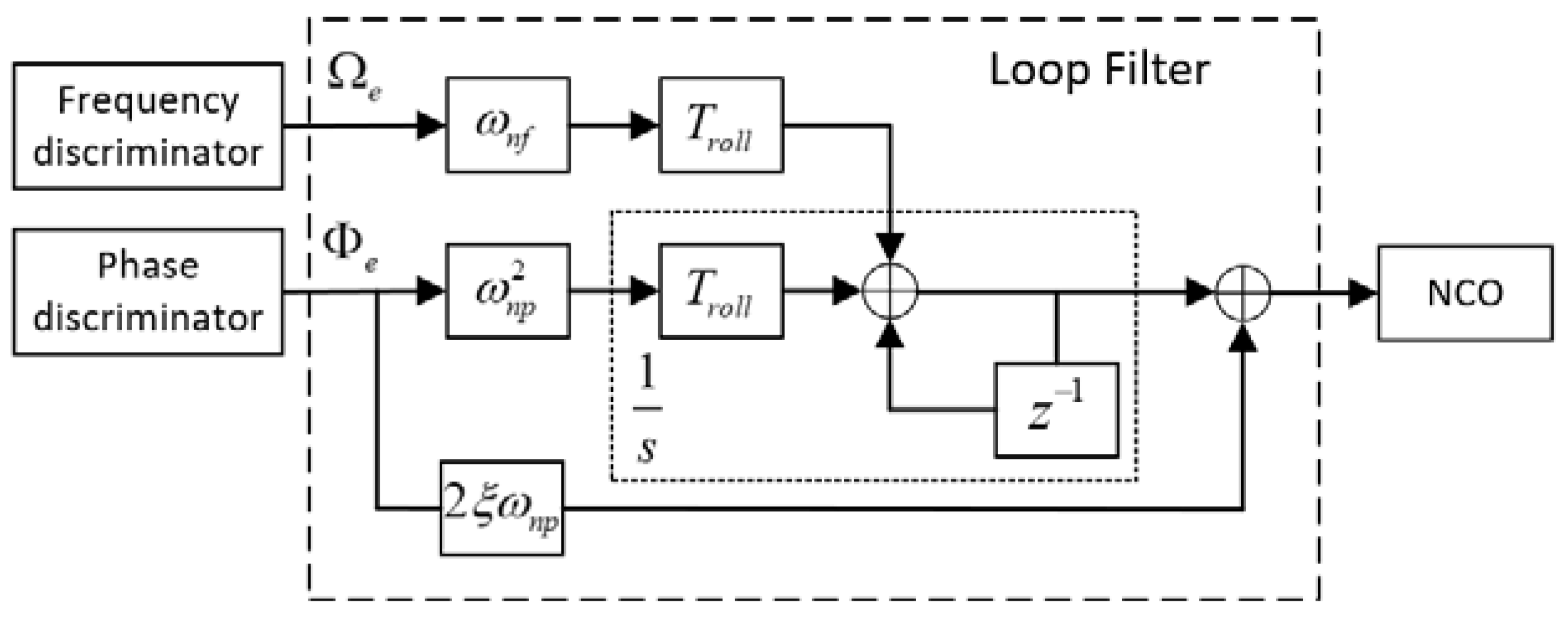 Sensors 18 03479 g010 Sensors 18 03479 g010