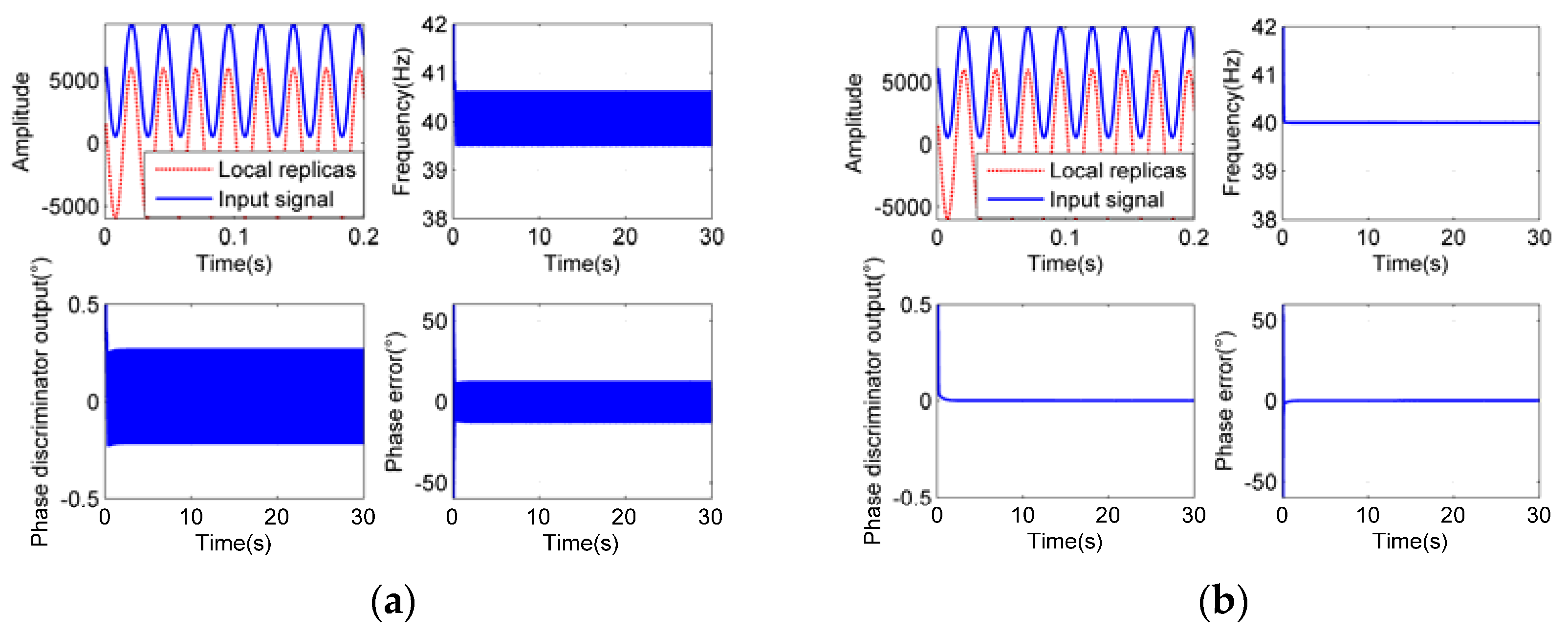 Sensors 18 03479 g015 Sensors 18 03479 g015