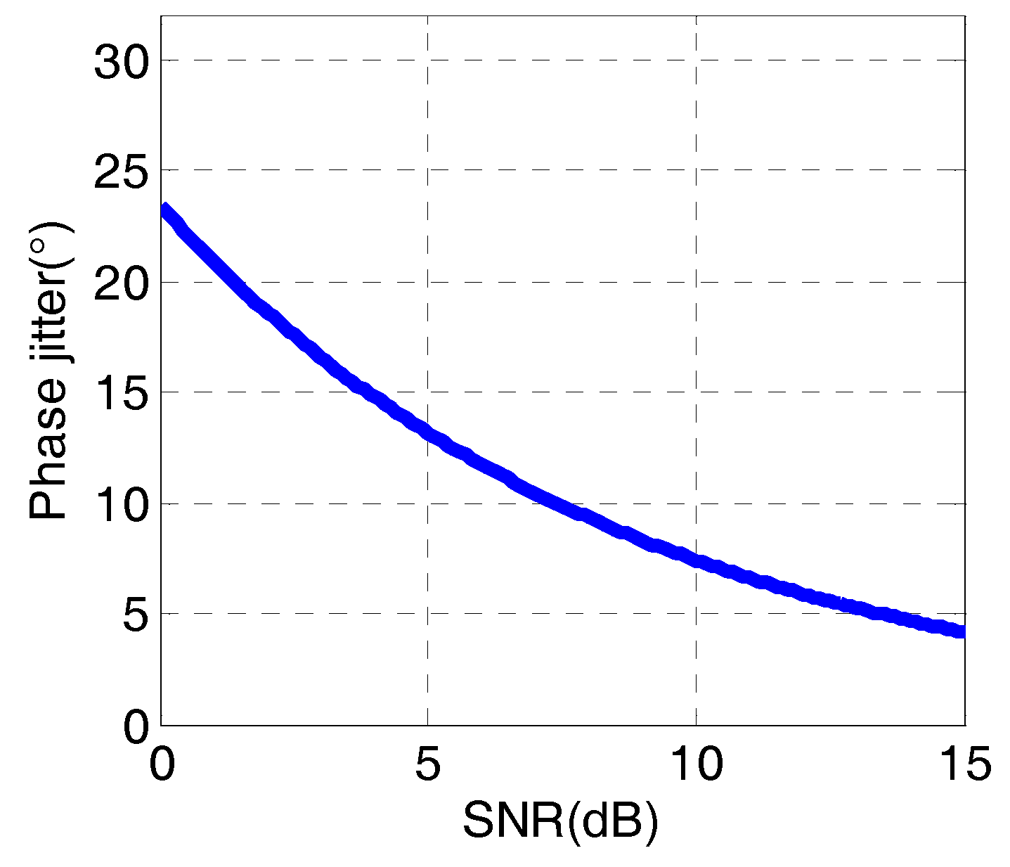 Sensors 18 03479 g017 Sensors 18 03479 g017