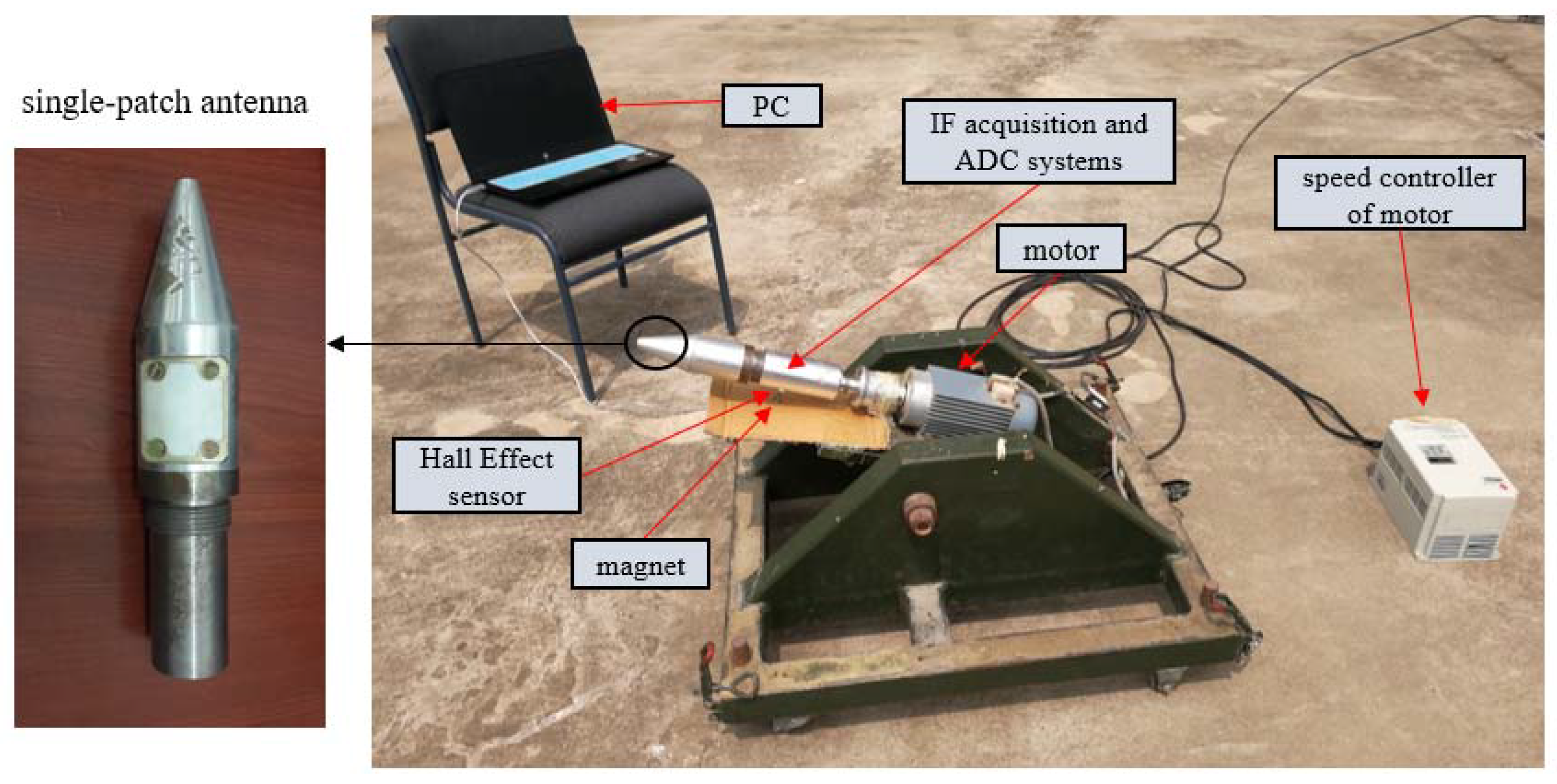 Sensors 18 03479 g020 Sensors 18 03479 g020
