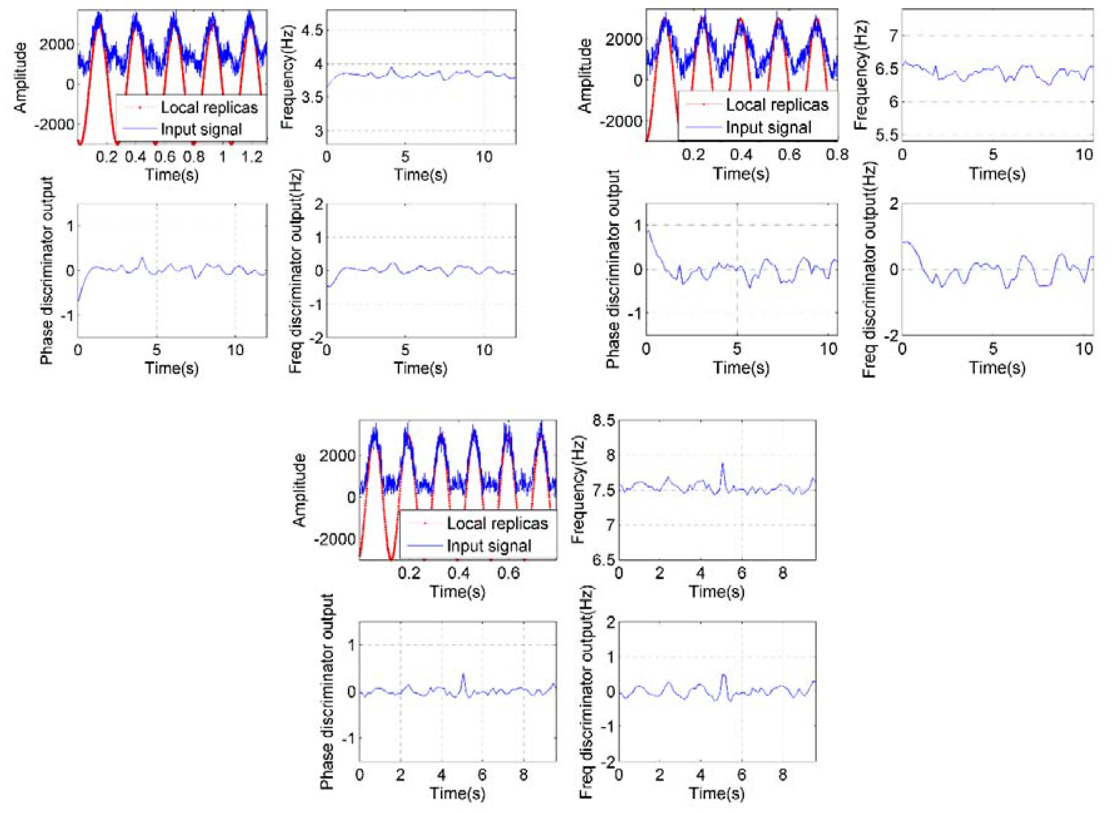 Sensors 18 03479 g022 Sensors 18 03479 g022