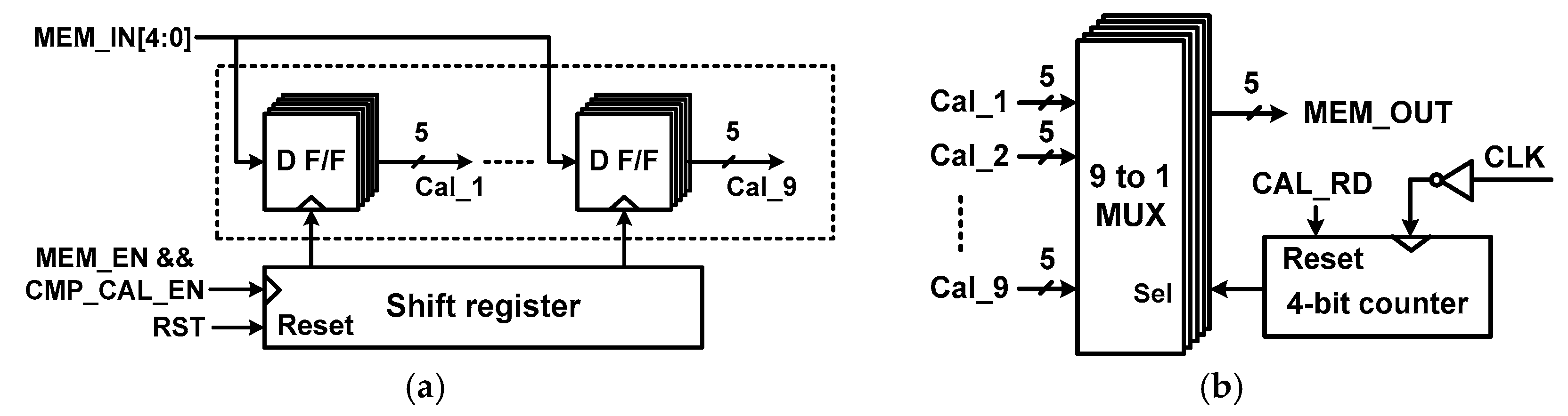 Sensors 18 03486 g006 550