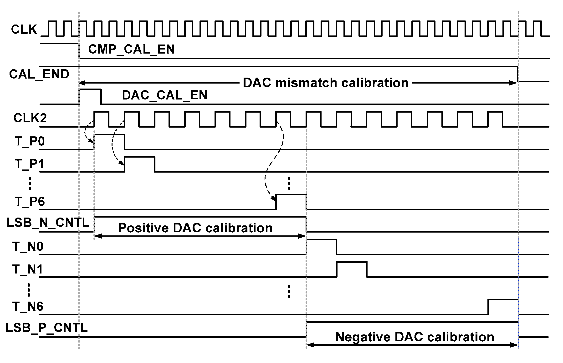 Sensors 18 03486 g012 550