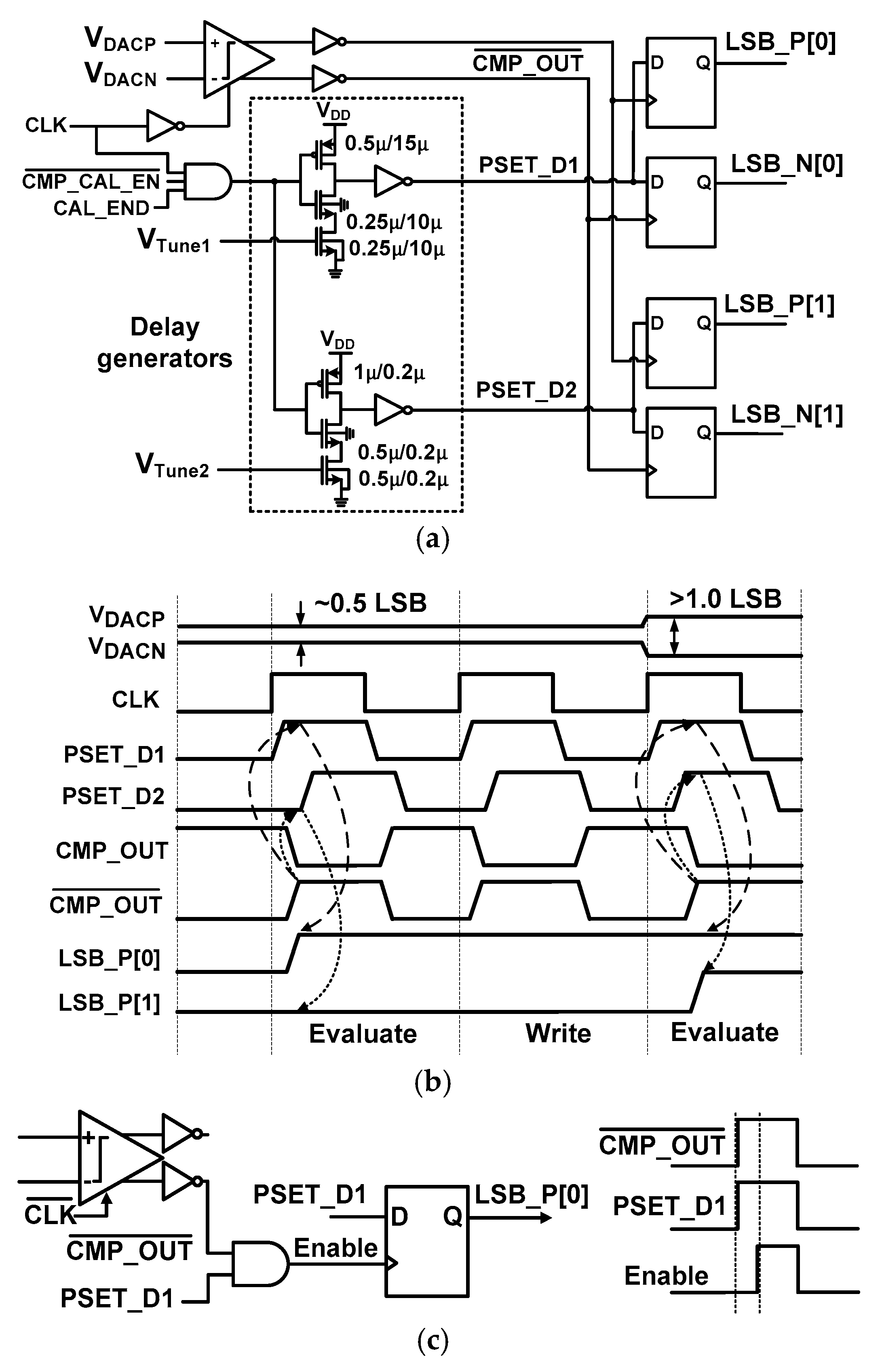 Sensors 18 03486 g013 550