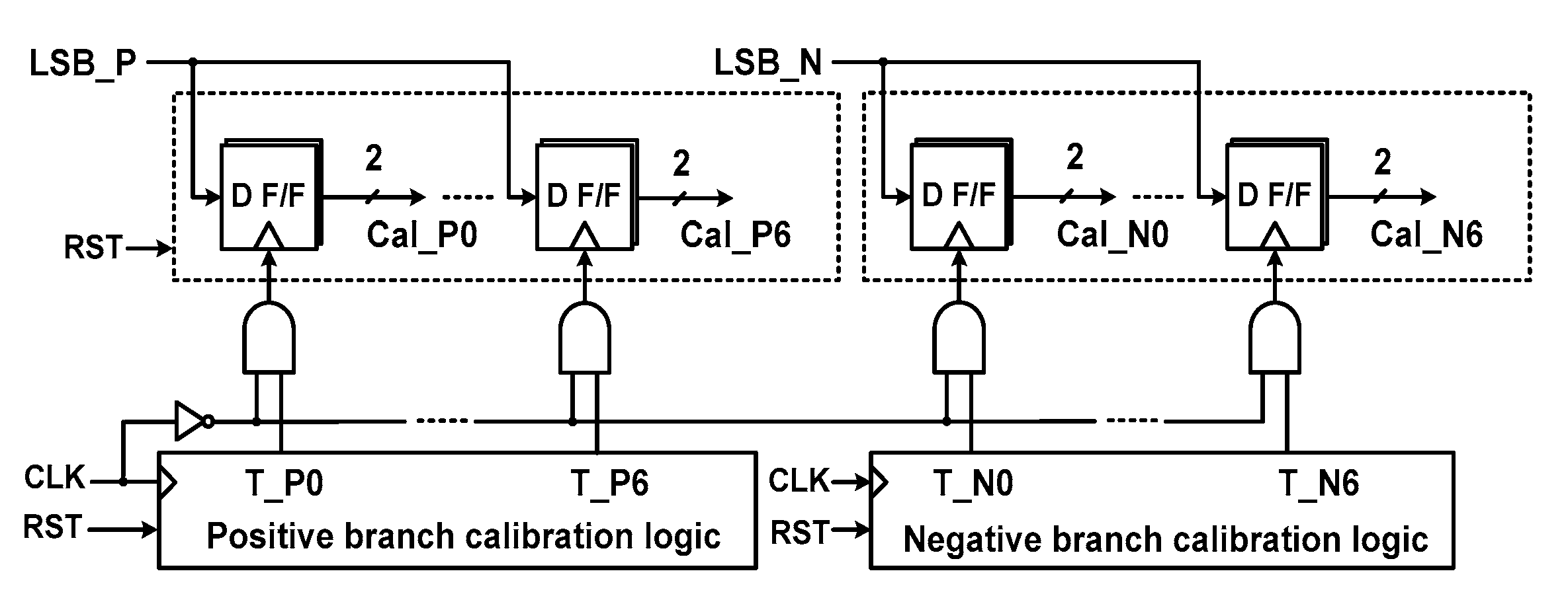 Sensors 18 03486 g014 550