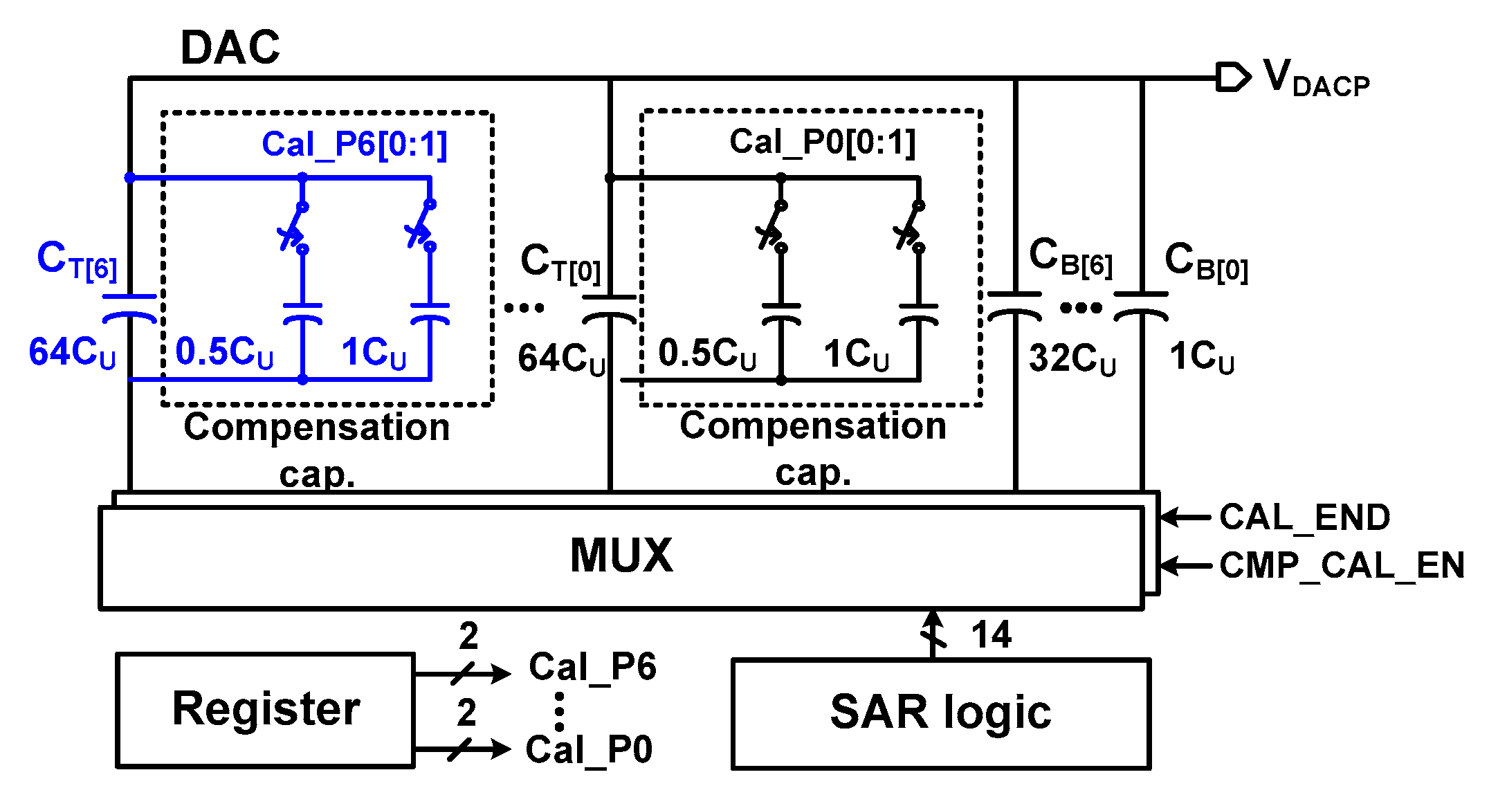 Sensors 18 03486 g015 550