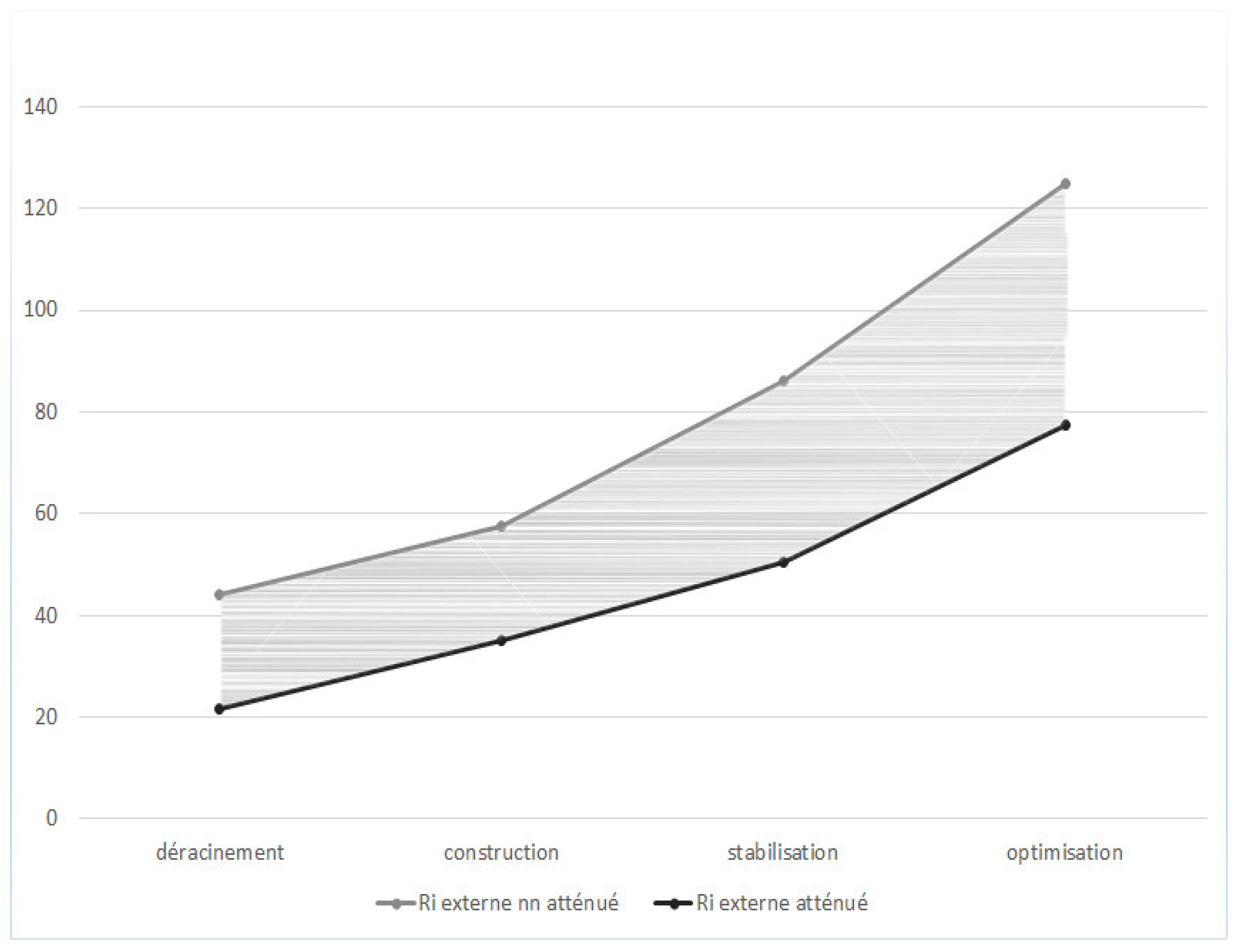 Sensors 18 03488 g001