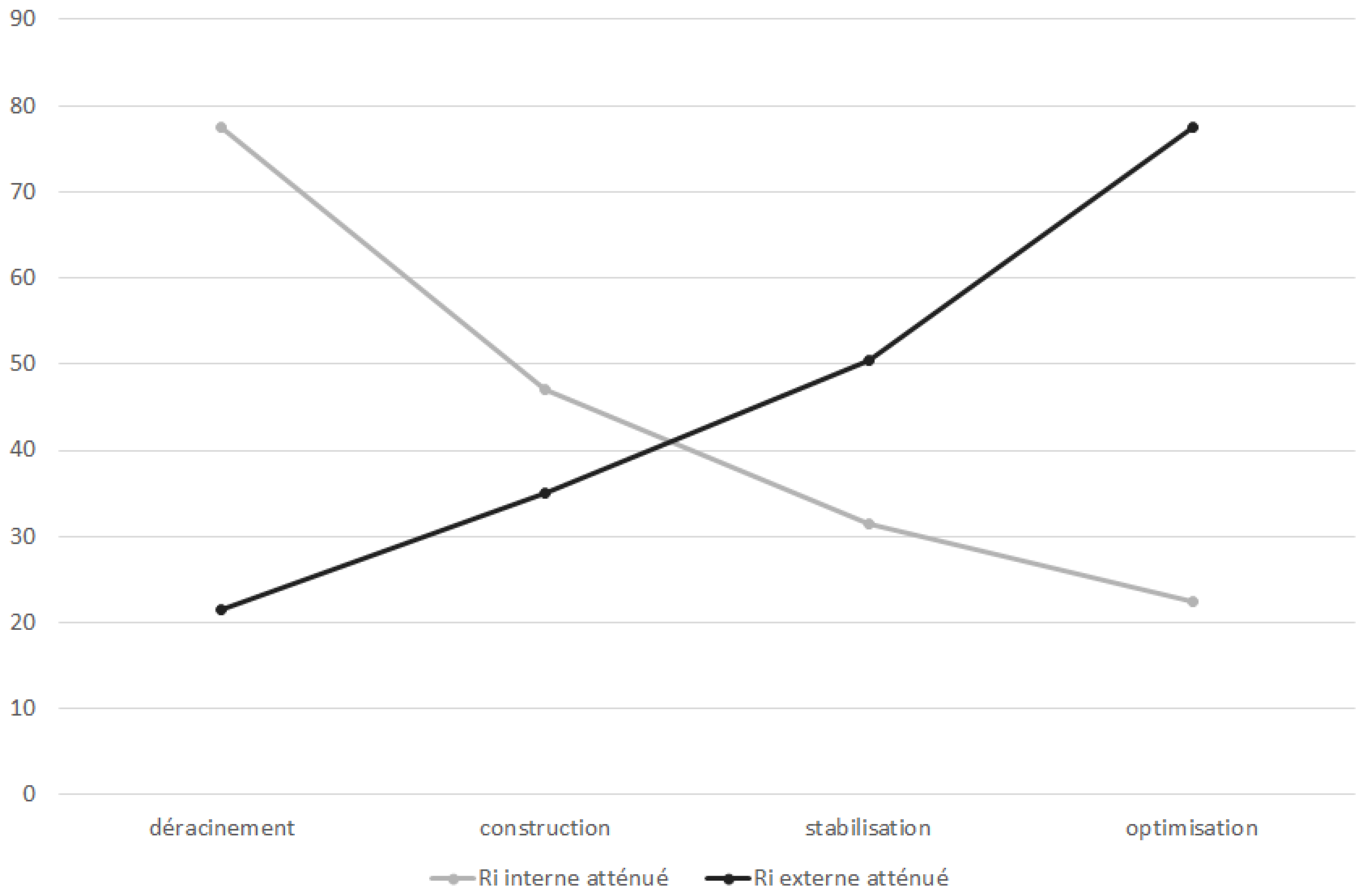 Sensors 18 03488 g004