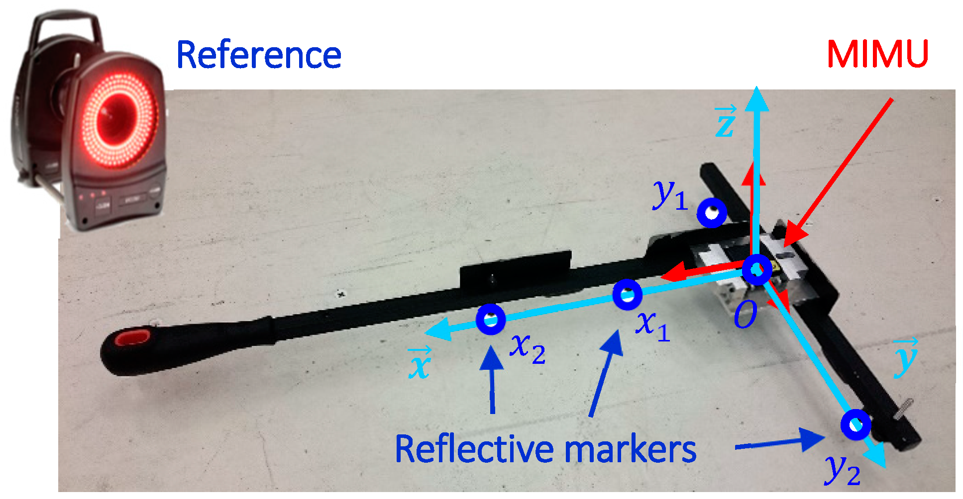 Sensors 18 03490 g001