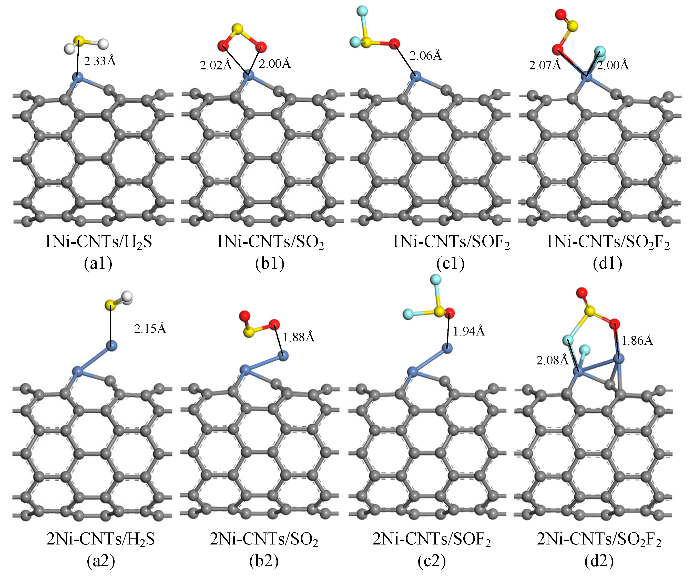 Sensors 18 03493 g006