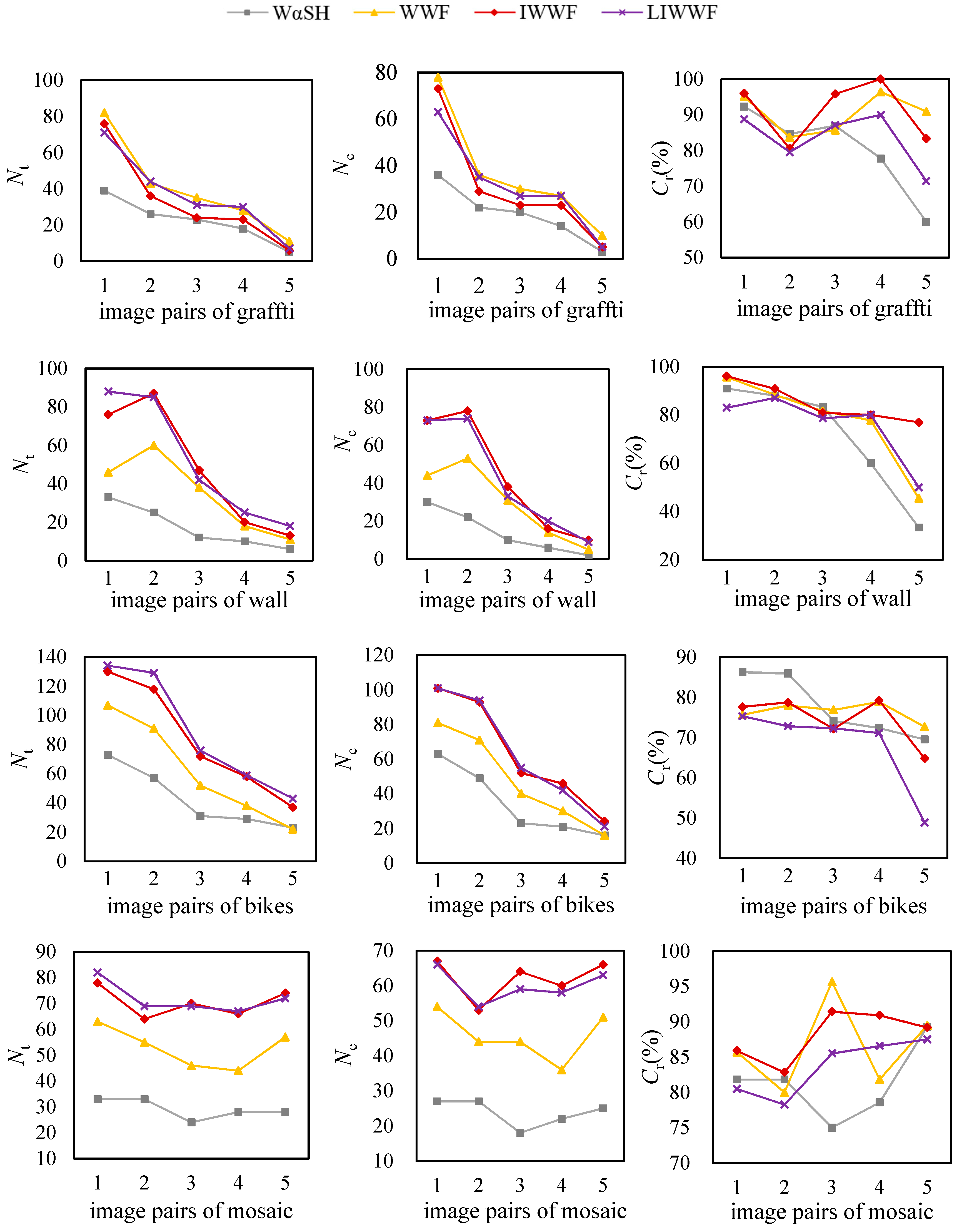 Sensors 18 03494 g005a