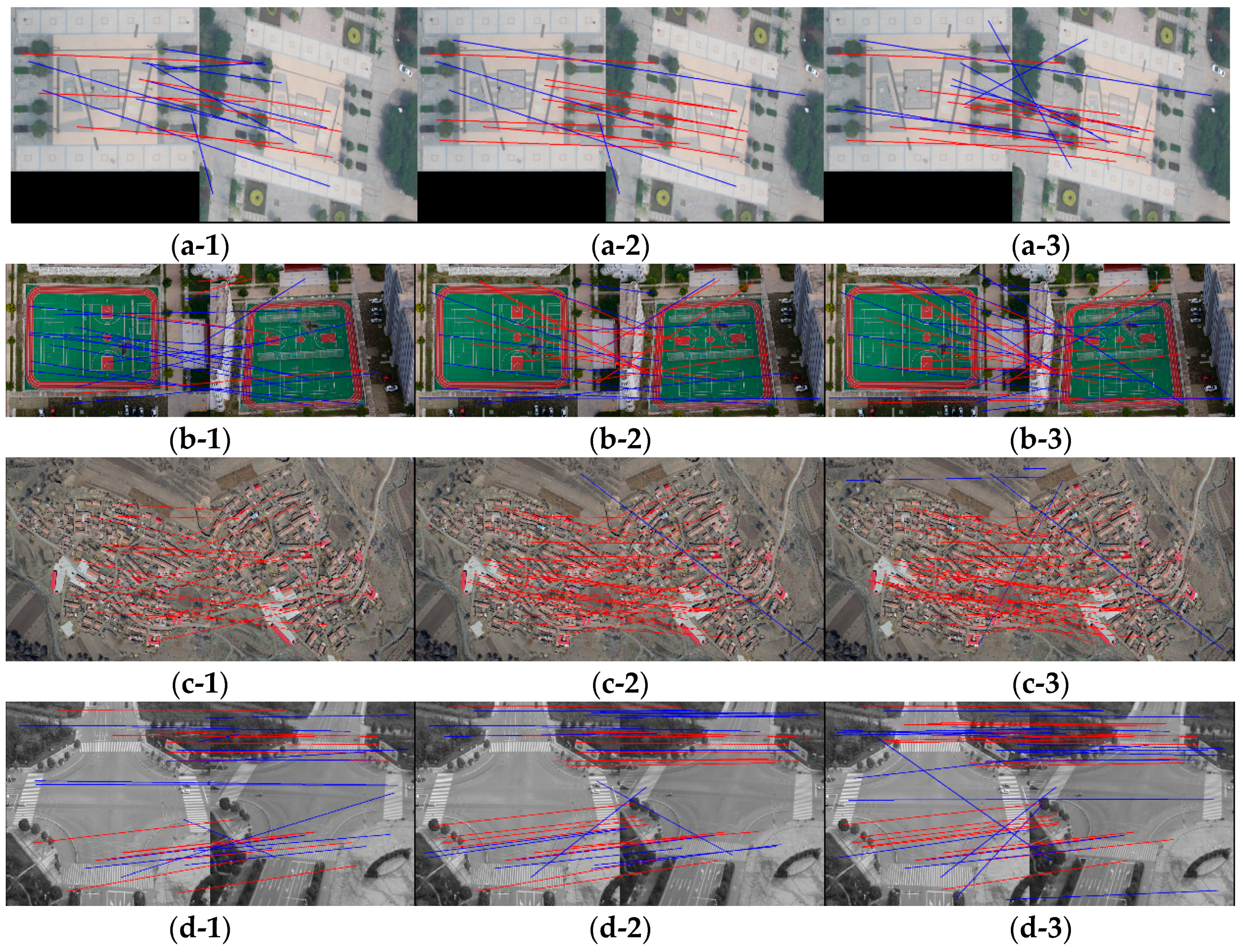 Sensors 18 03494 g007