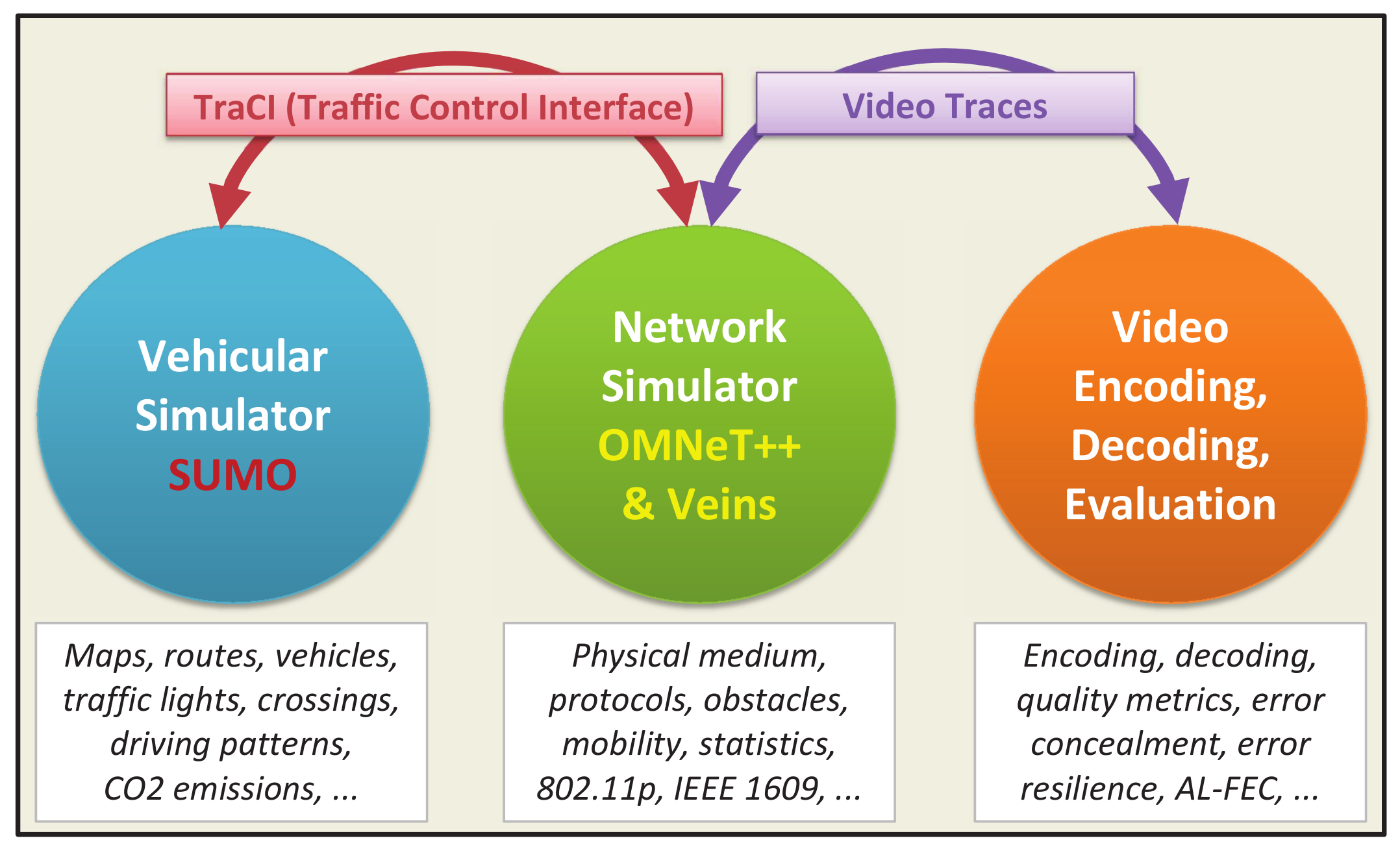 Sensors 18 03495 g009