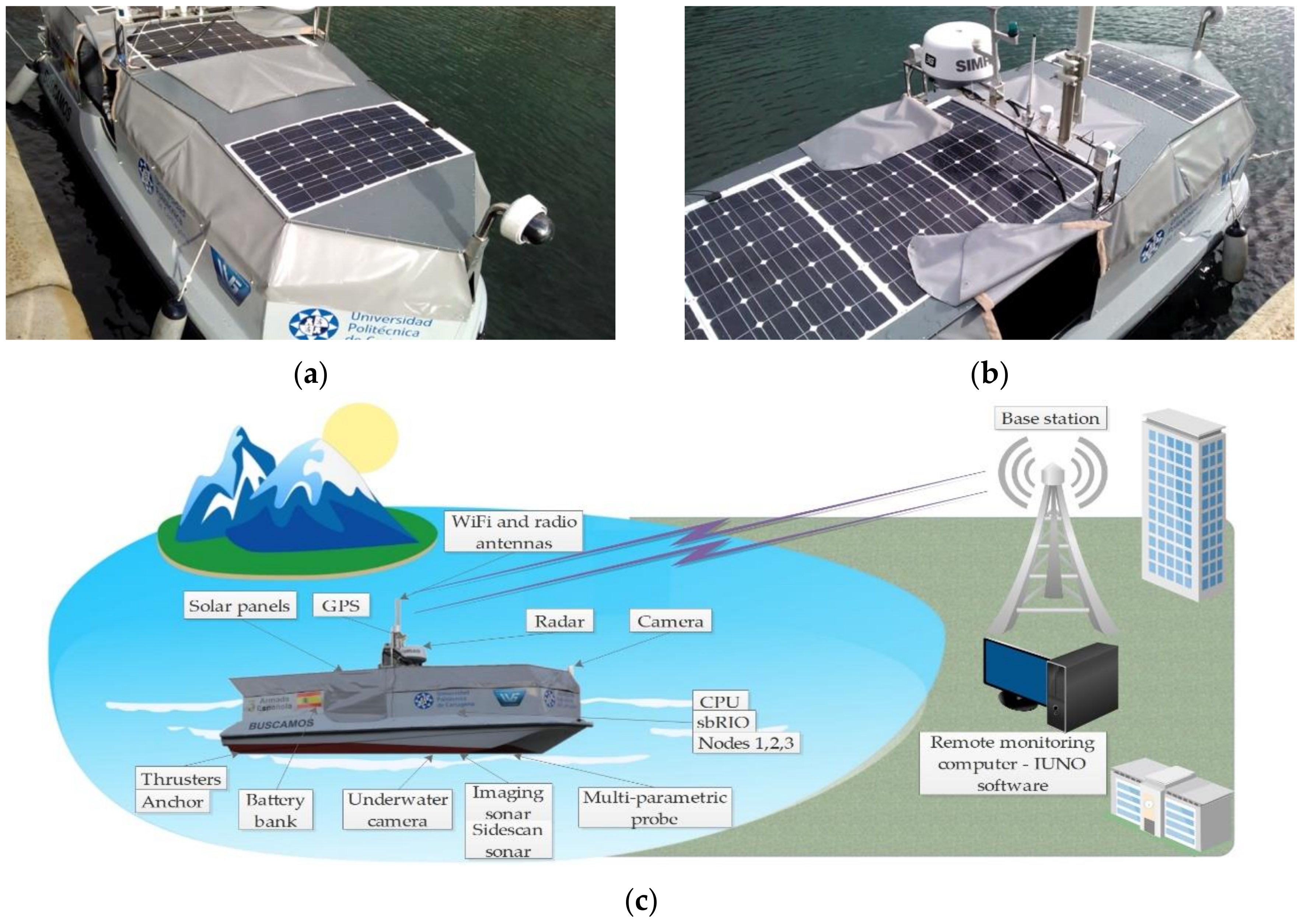 Sensors 18 03497 g001