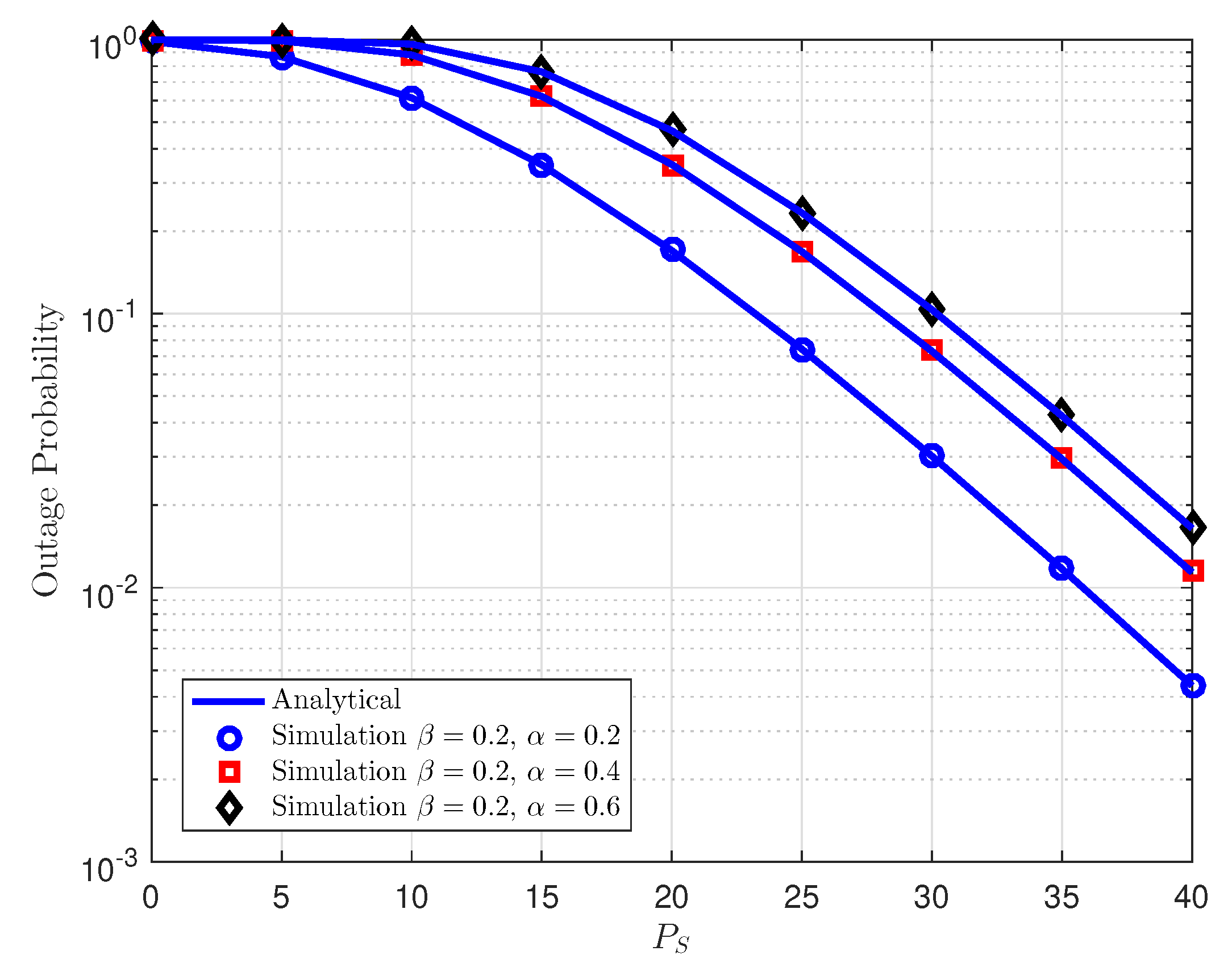Sensors 18 03501 g002