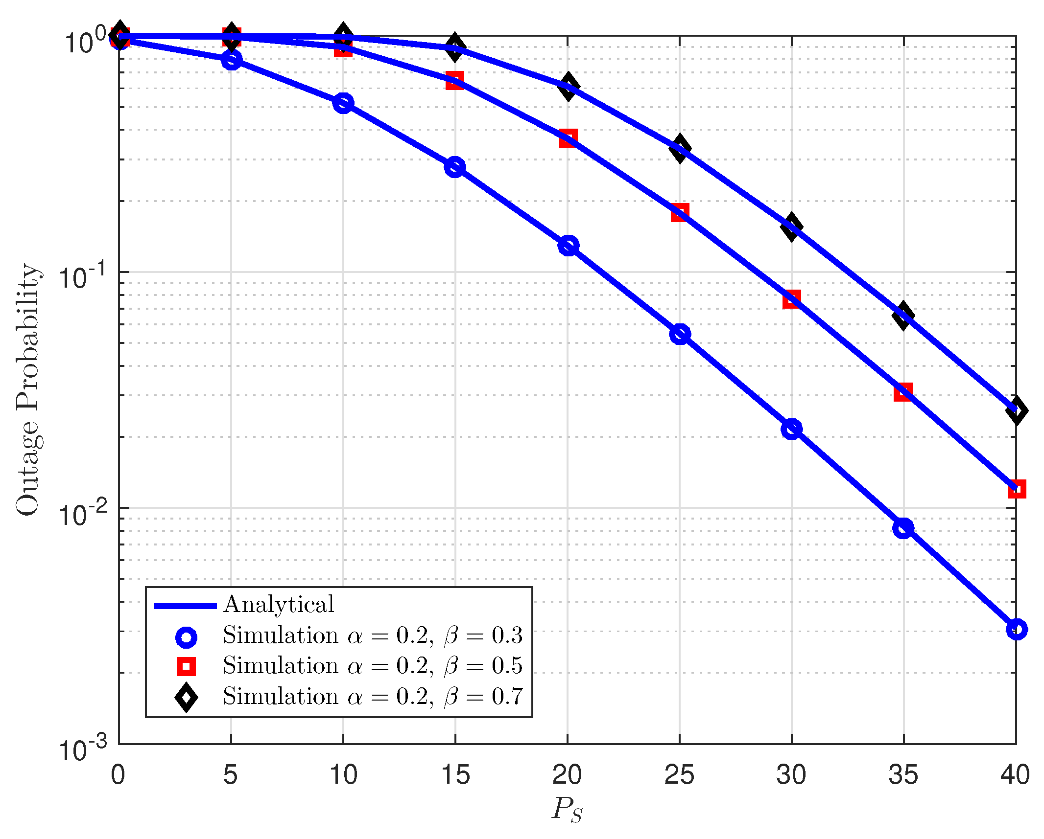 Sensors 18 03501 g003