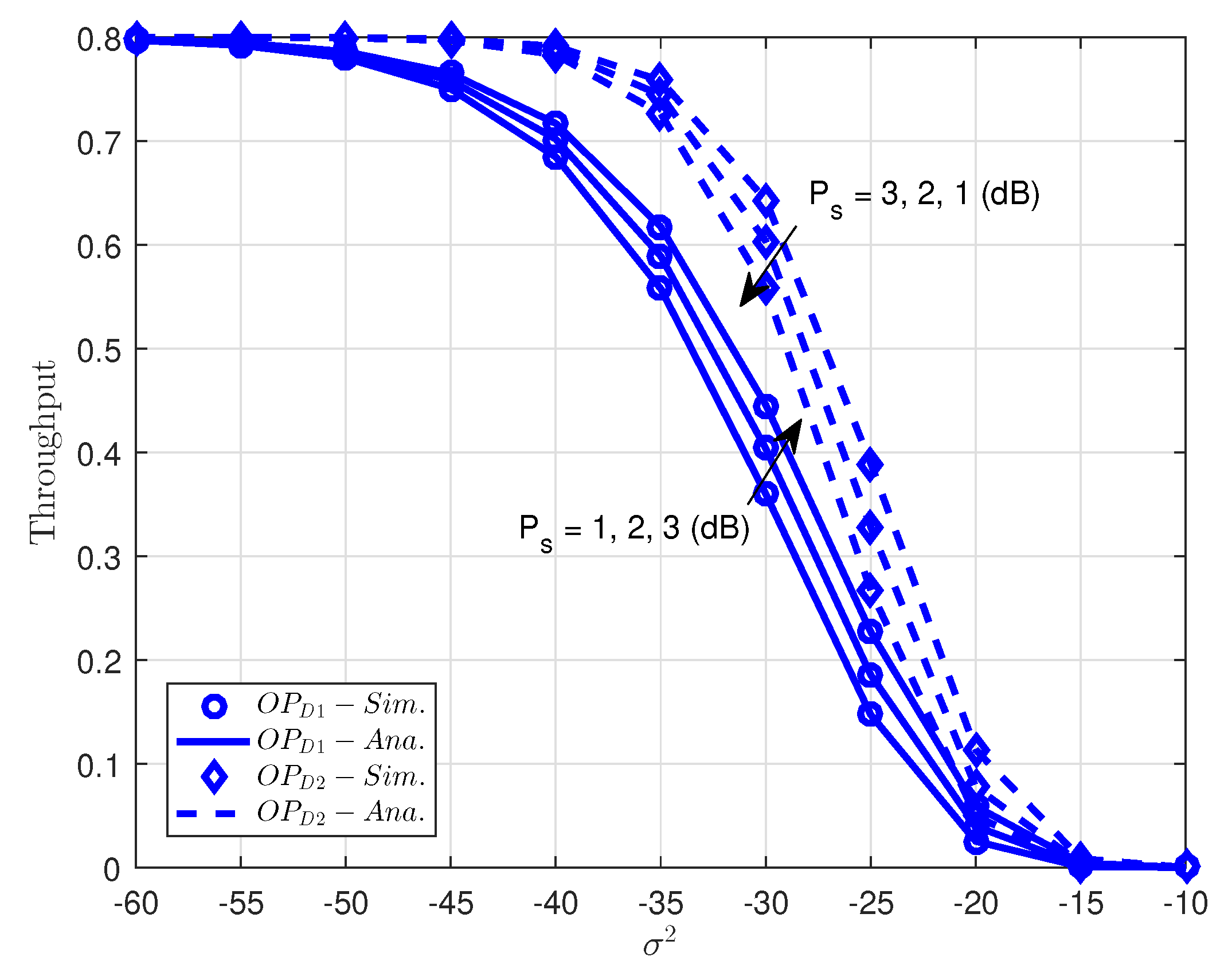 Sensors 18 03501 g005