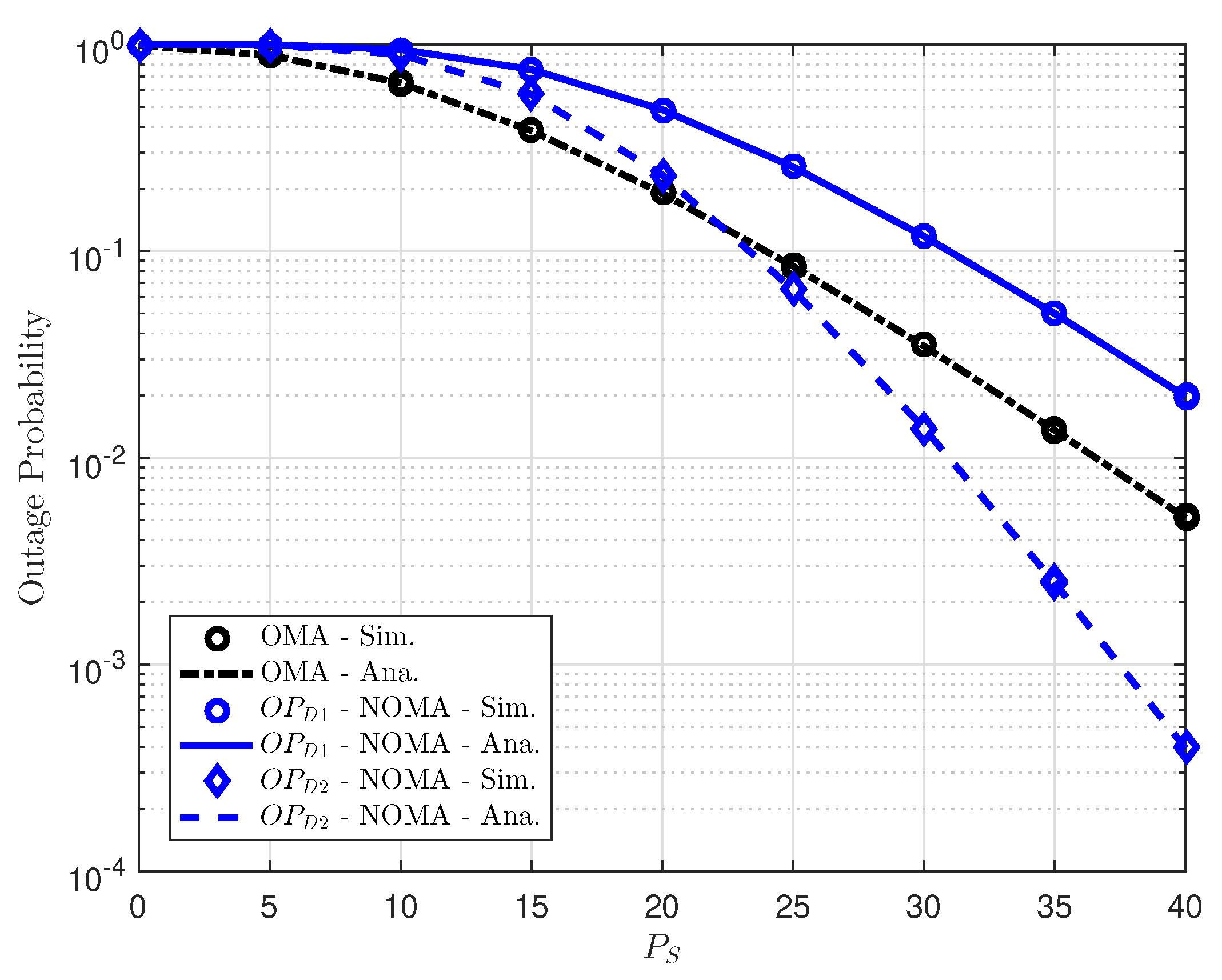 Sensors 18 03501 g006