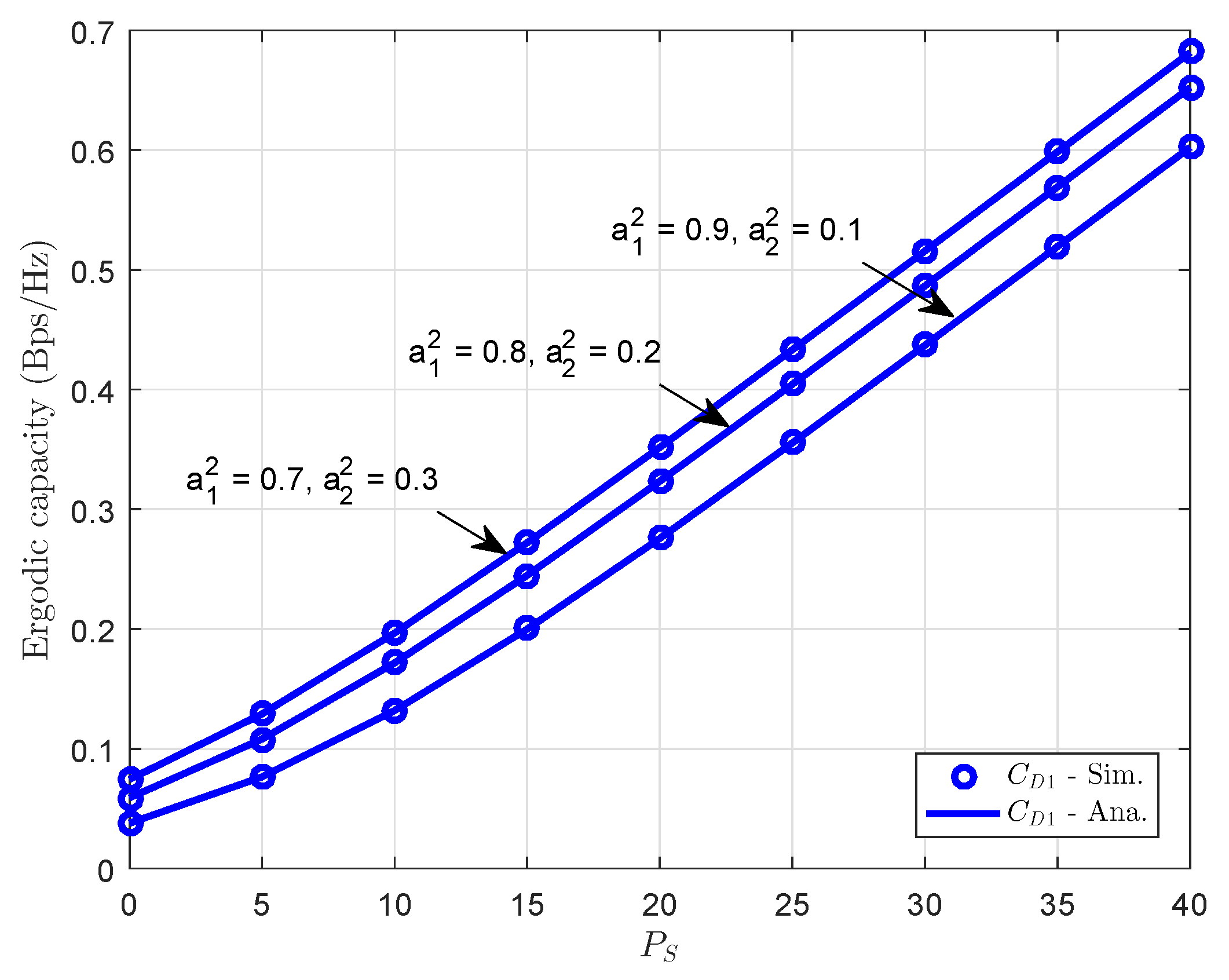 Sensors 18 03501 g009