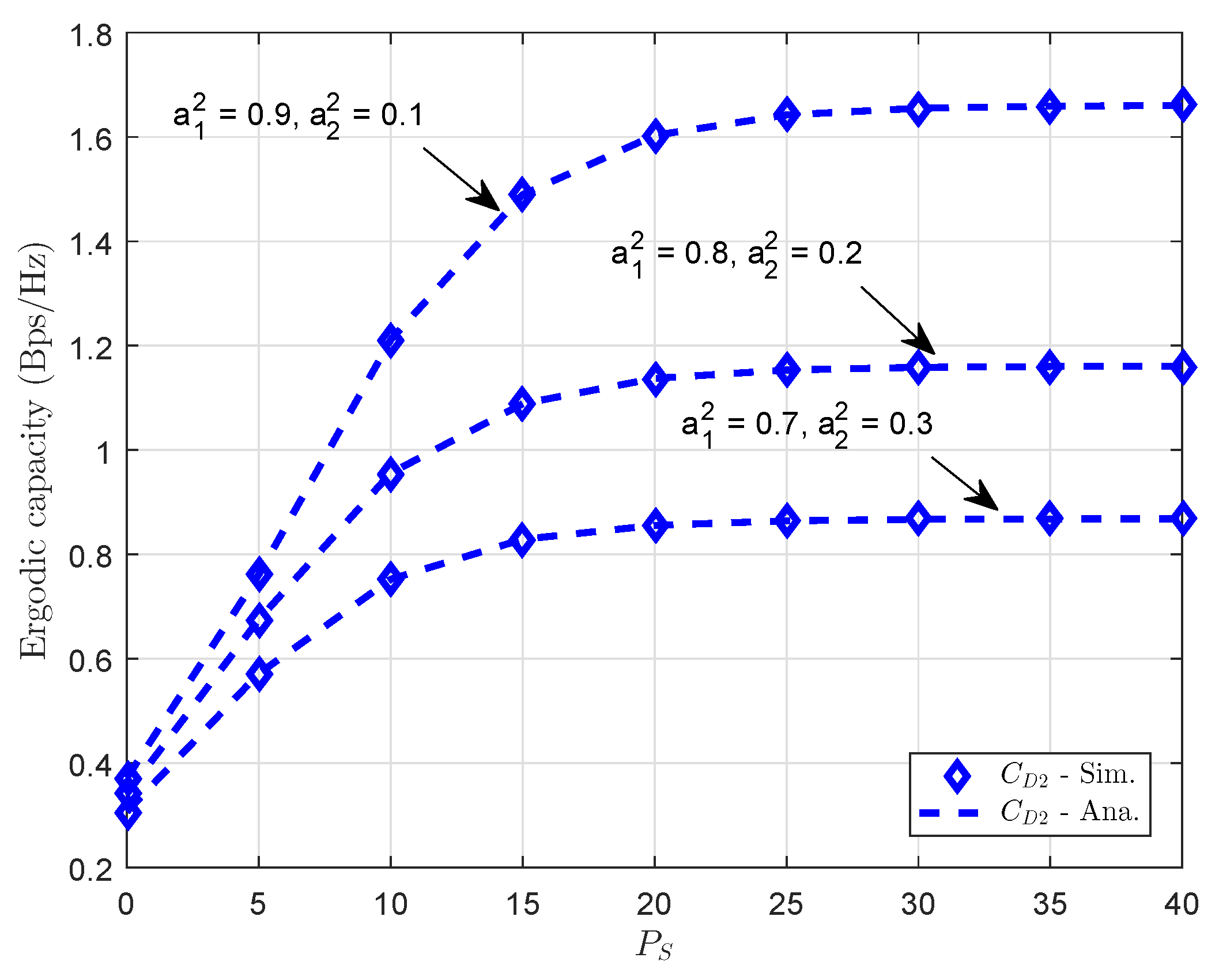 Sensors 18 03501 g010