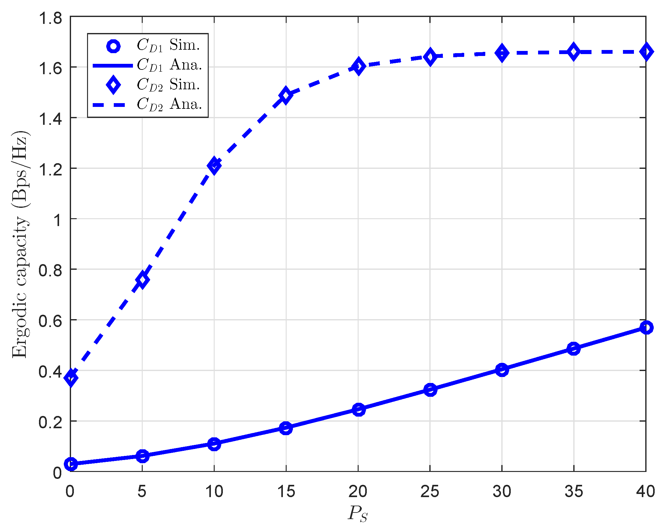 Sensors 18 03501 g011