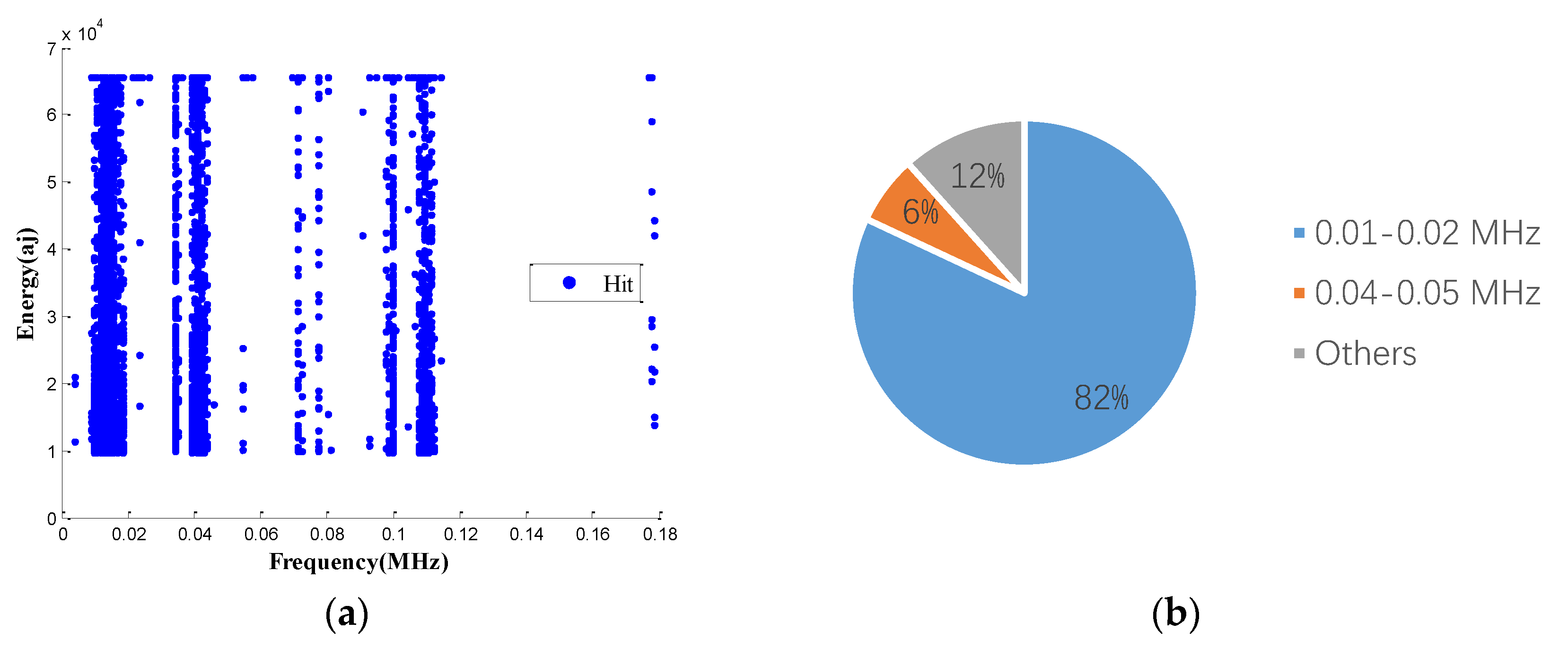 Sensors 18 03503 g011