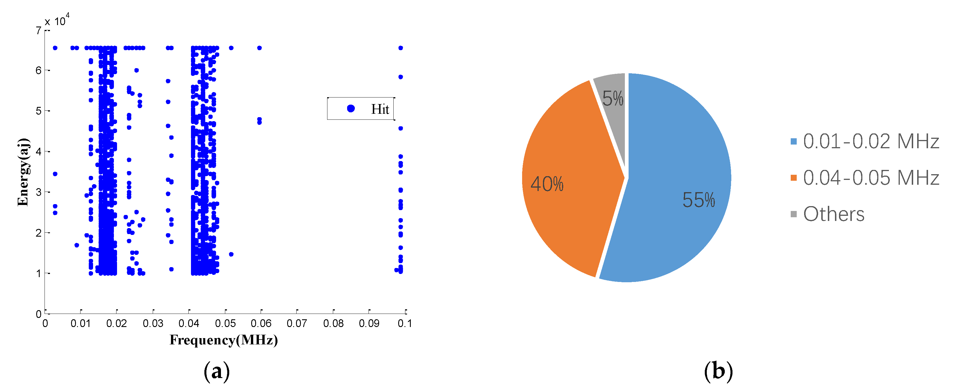 Sensors 18 03503 g012