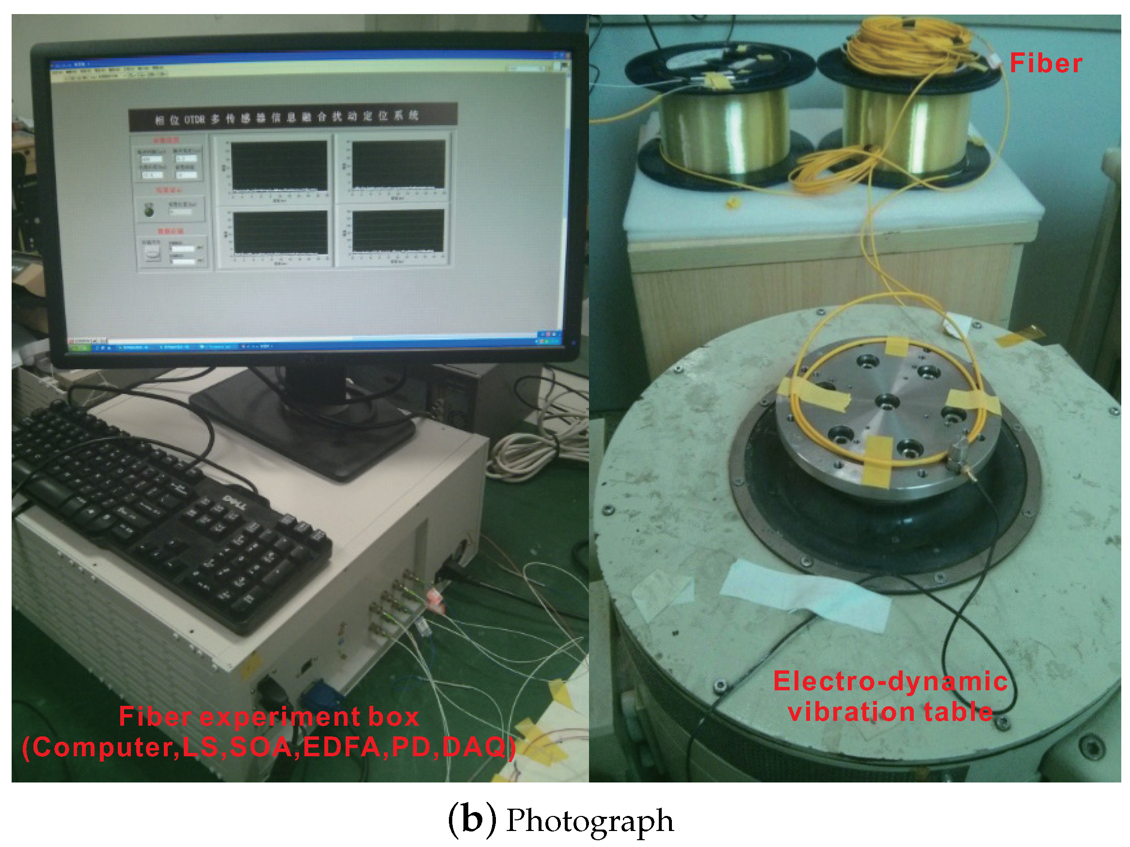 Sensors 18 03509 g003b Sensors 18 03509 g003b