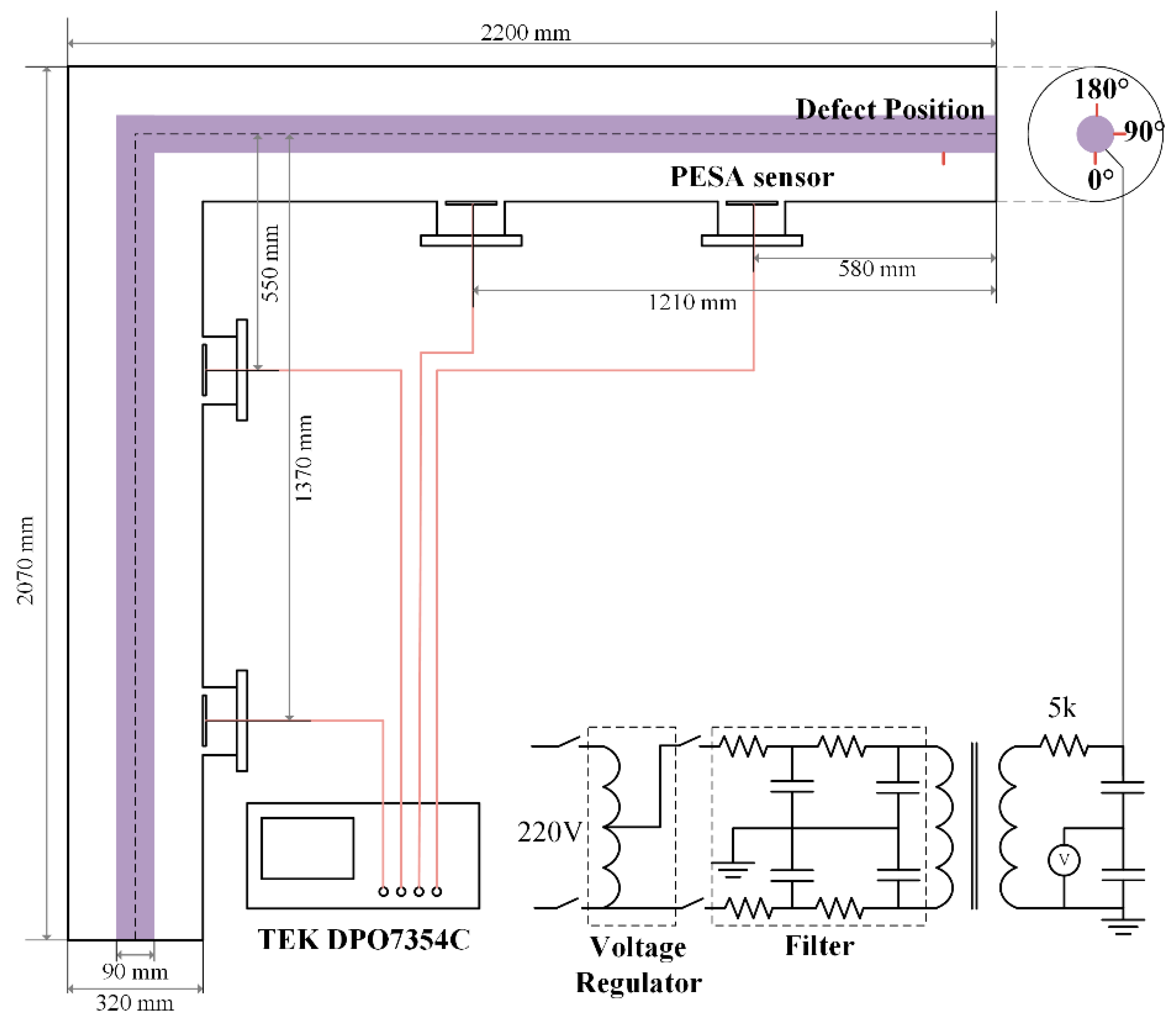 Sensors 18 03512 g008