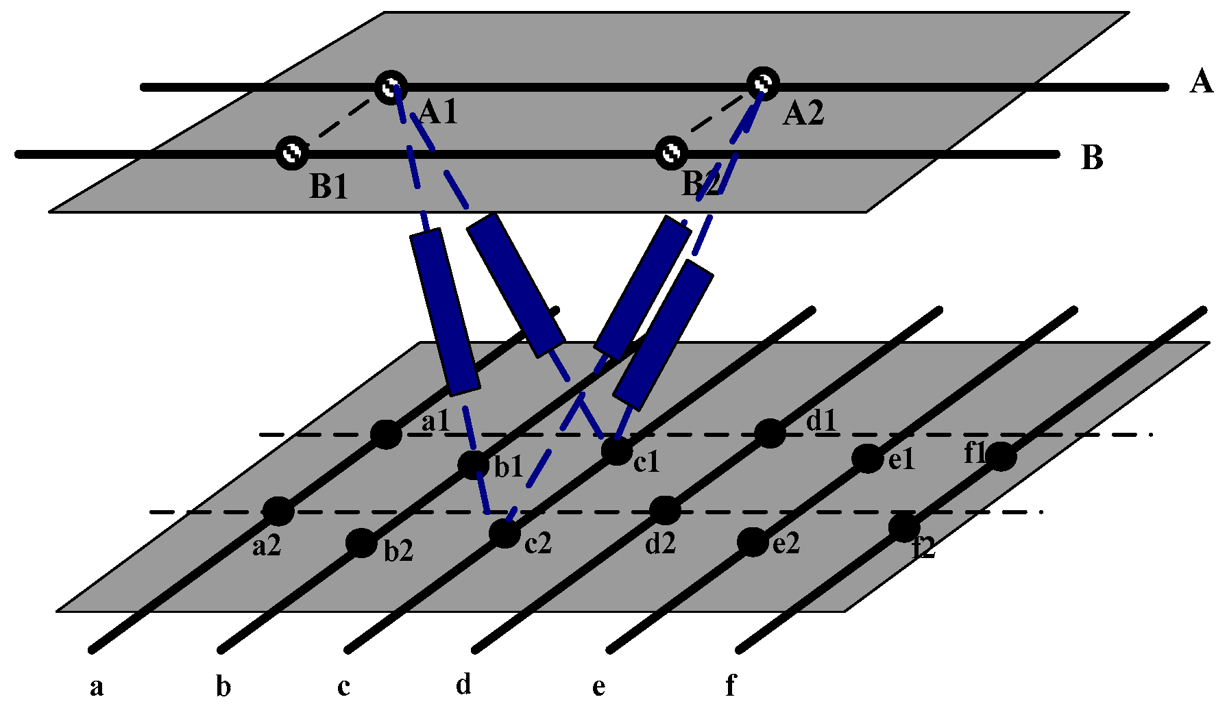 Sensors 18 03515 g002 Sensors 18 03515 g002