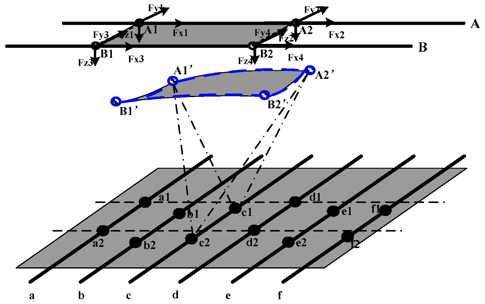 Sensors 18 03515 g003 Sensors 18 03515 g003