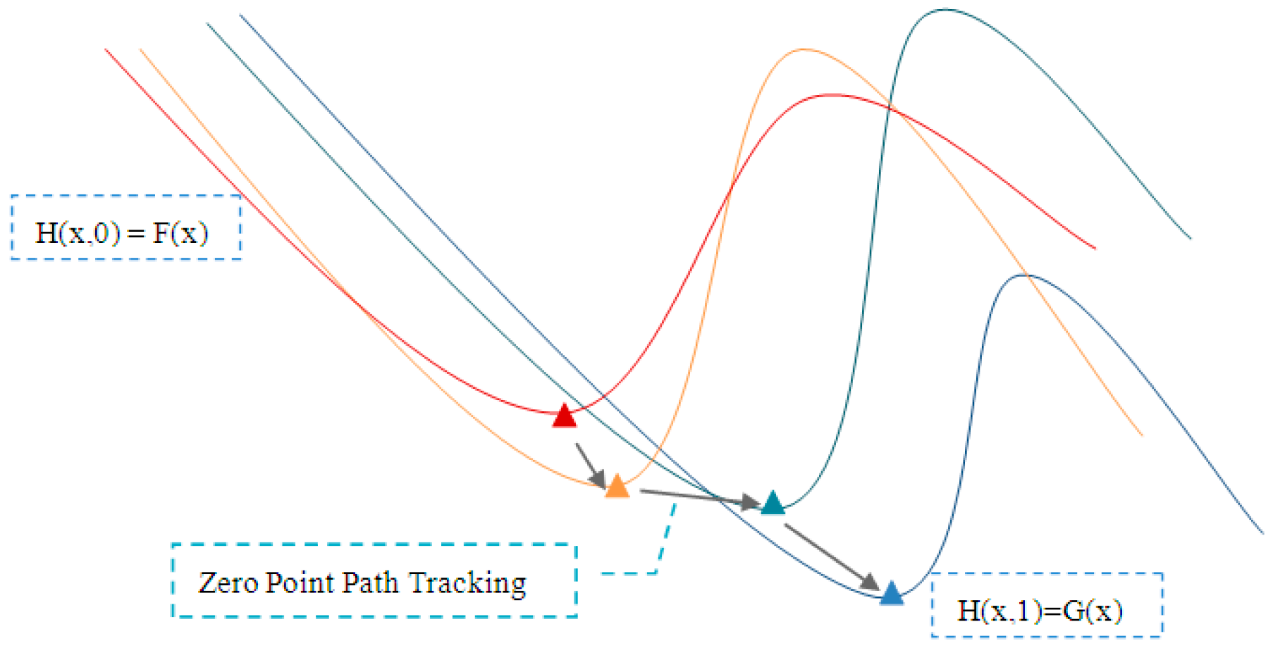 Sensors 18 03515 g004 Sensors 18 03515 g004