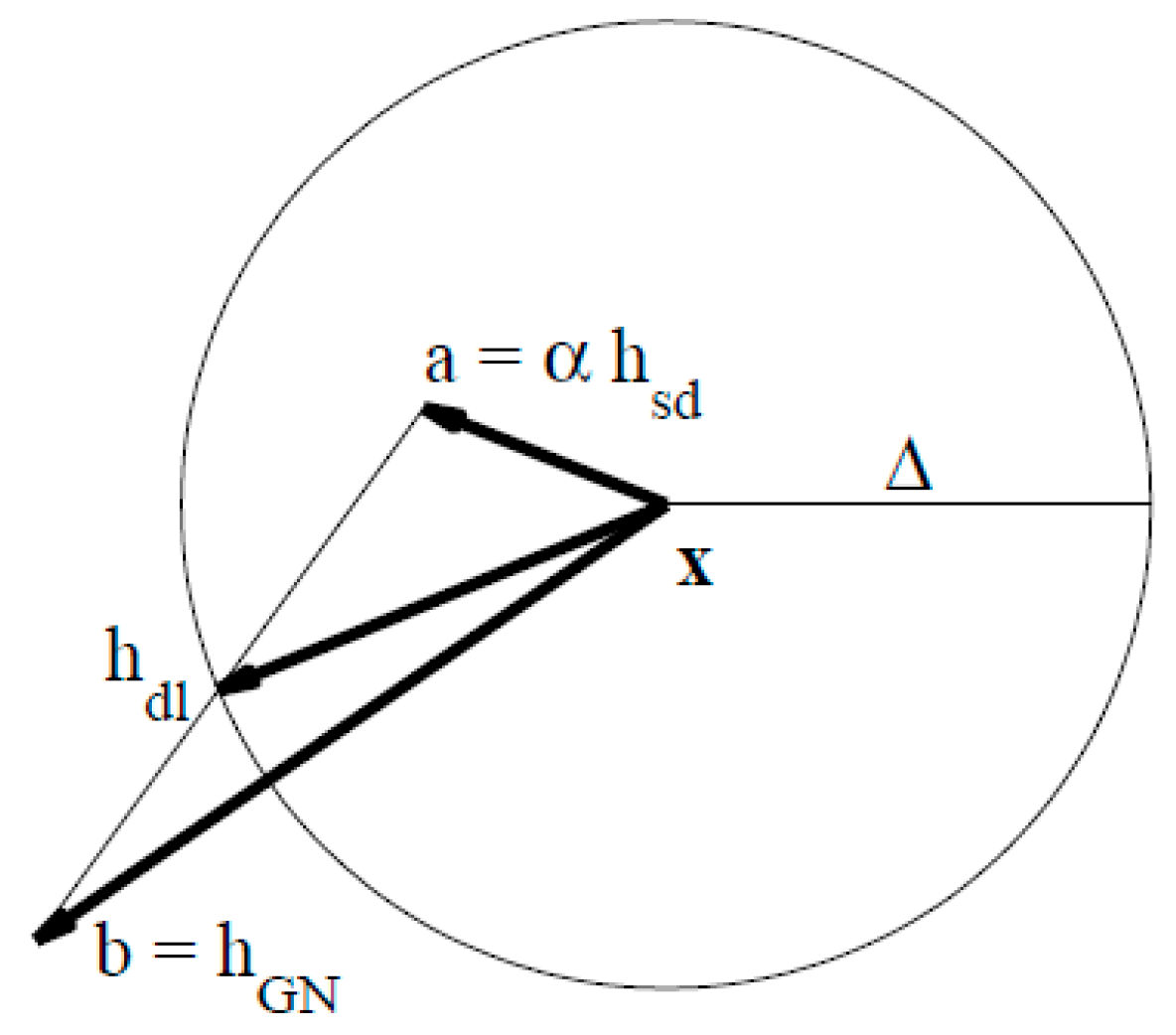 Sensors 18 03515 g007 Sensors 18 03515 g007