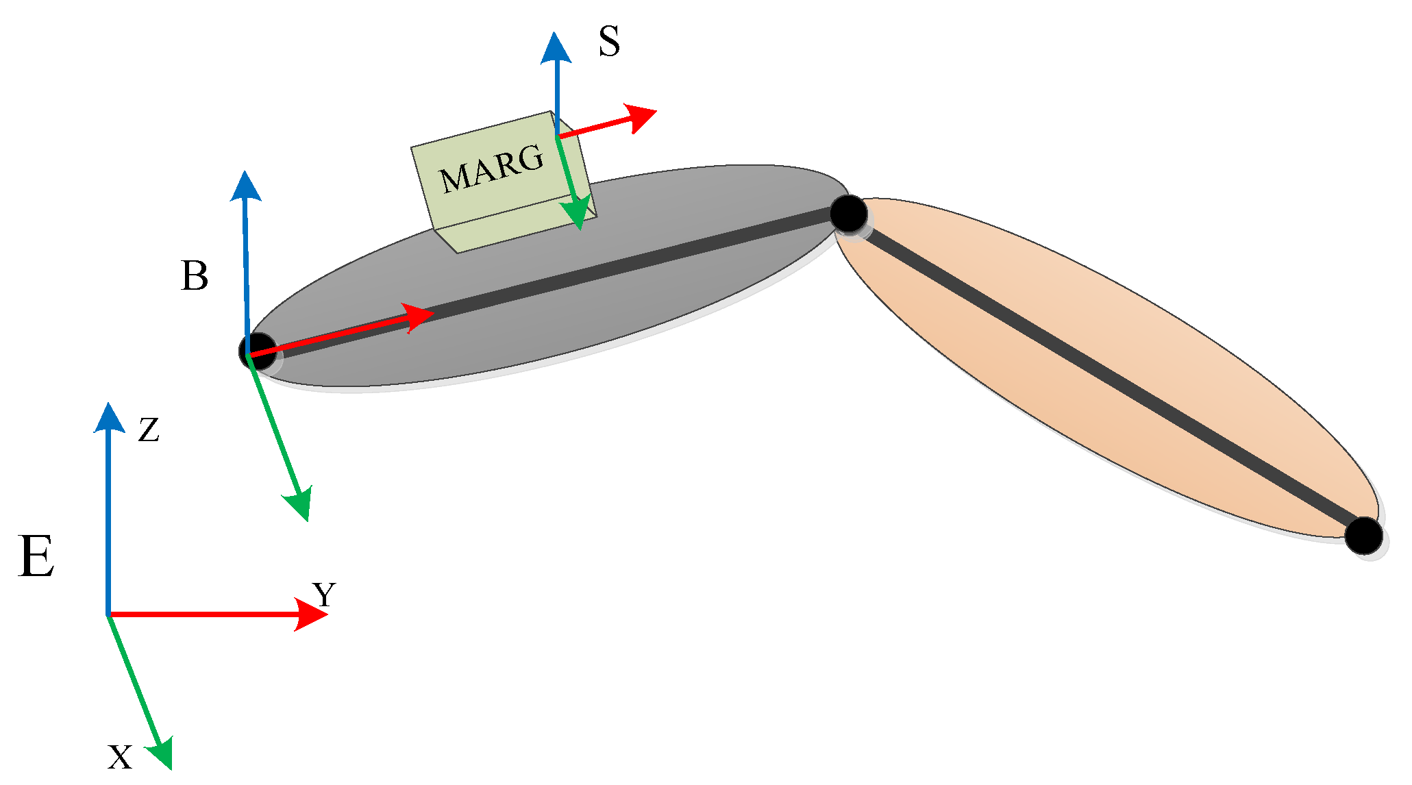 Sensors 18 03517 g002