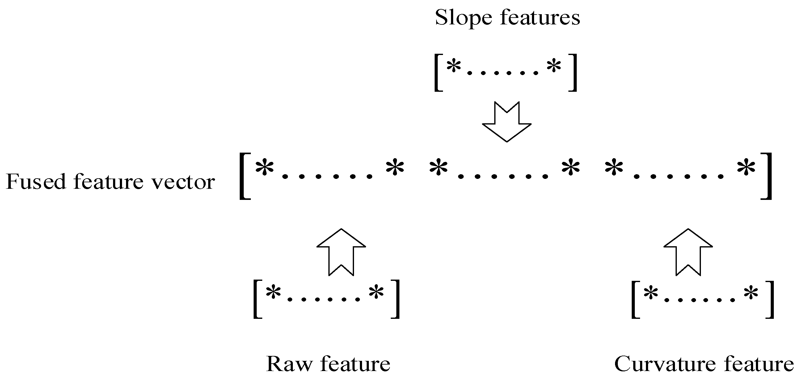 Sensors 18 03521 g007 Sensors 18 03521 g007