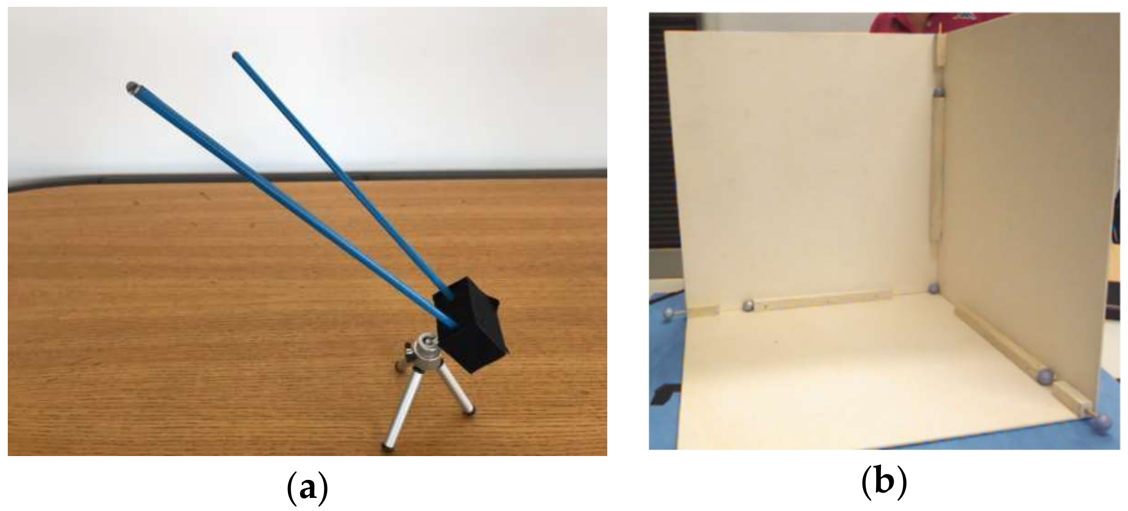 Sensors 18 03523 g005 Sensors 18 03523 g005