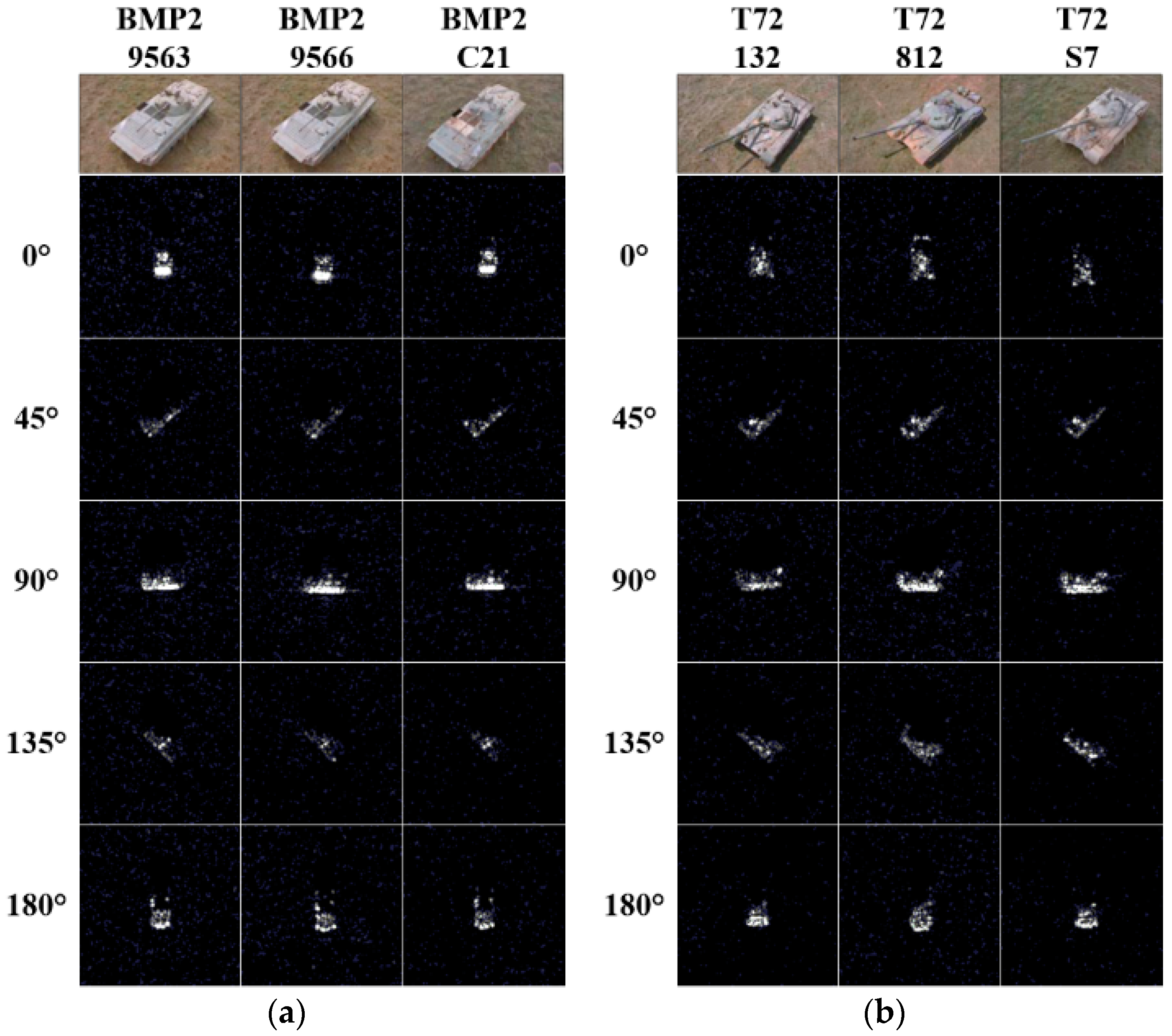 Sensors 18 03535 g002