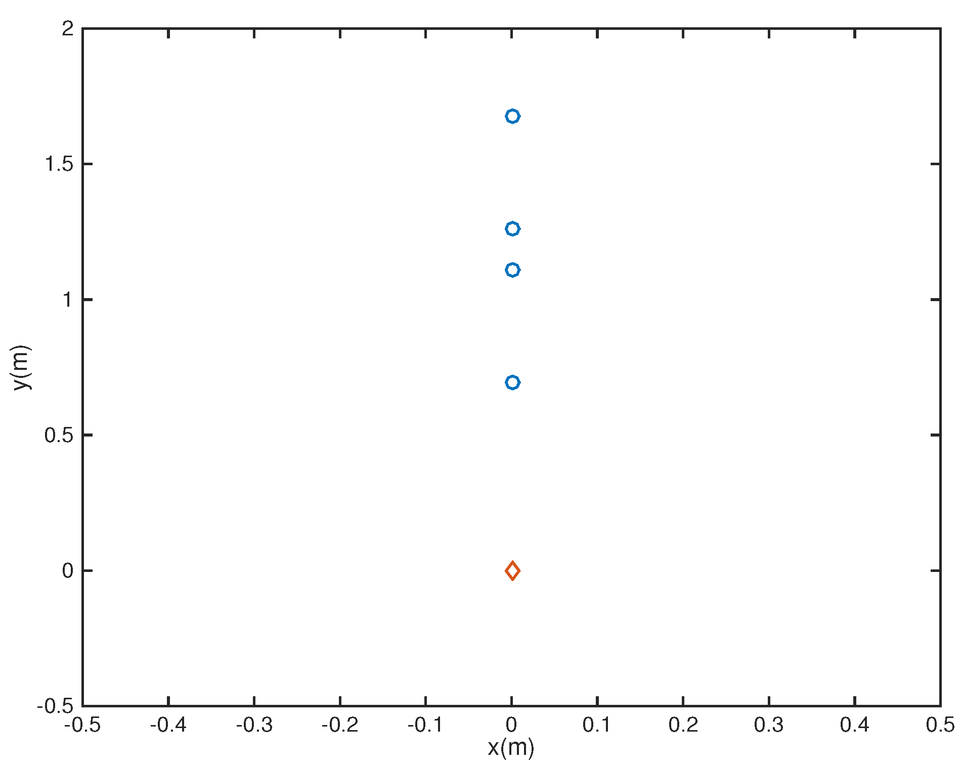 Sensors 18 03536 g002