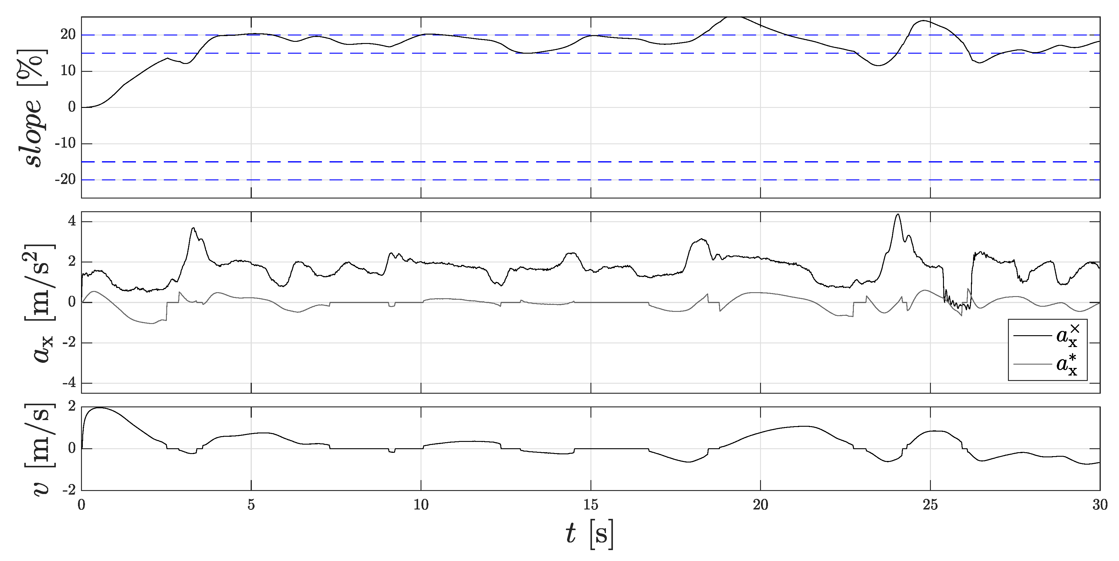 Sensors 18 03539 g011