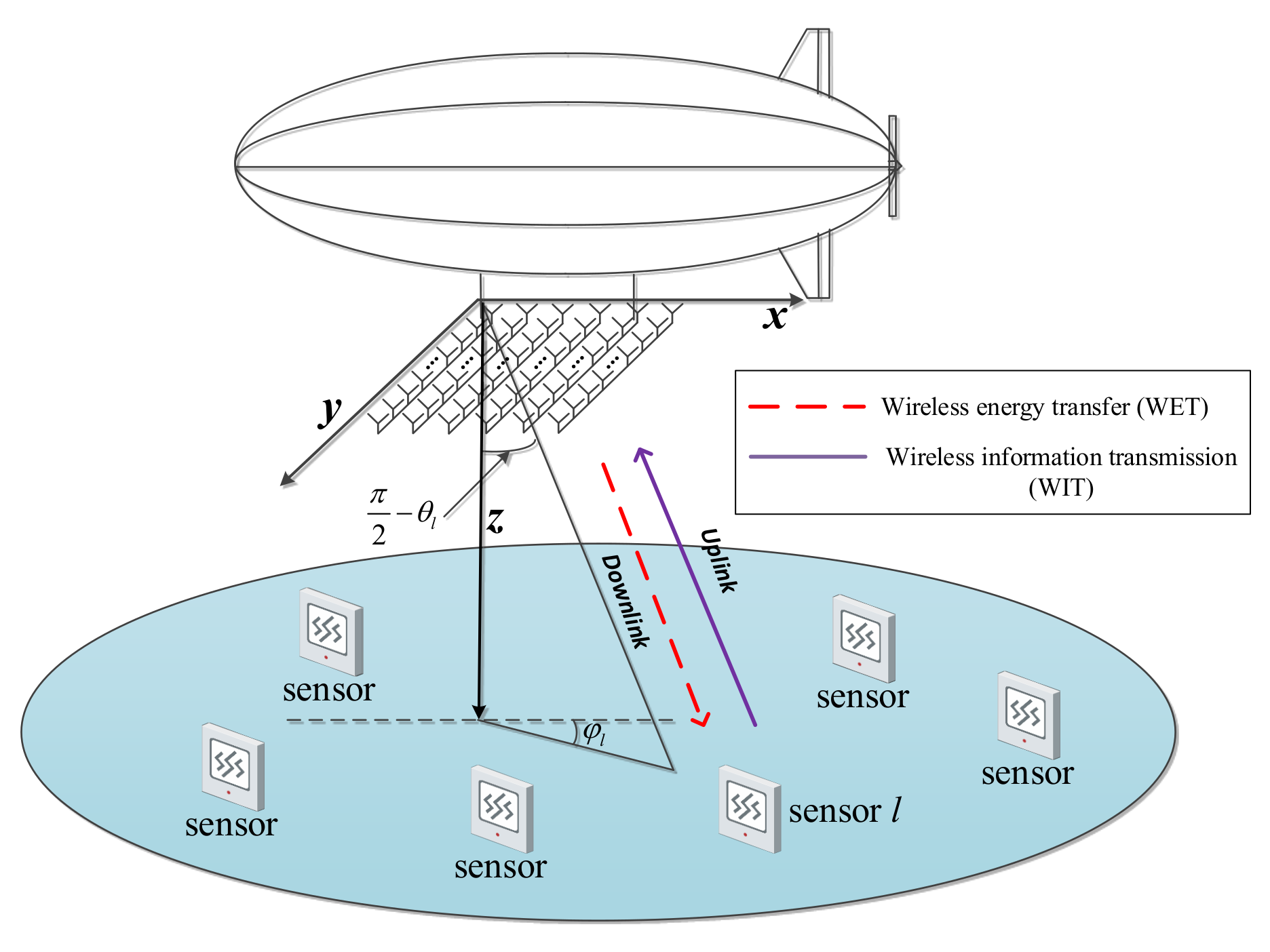 Sensors 18 03540 g001 Sensors 18 03540 g001