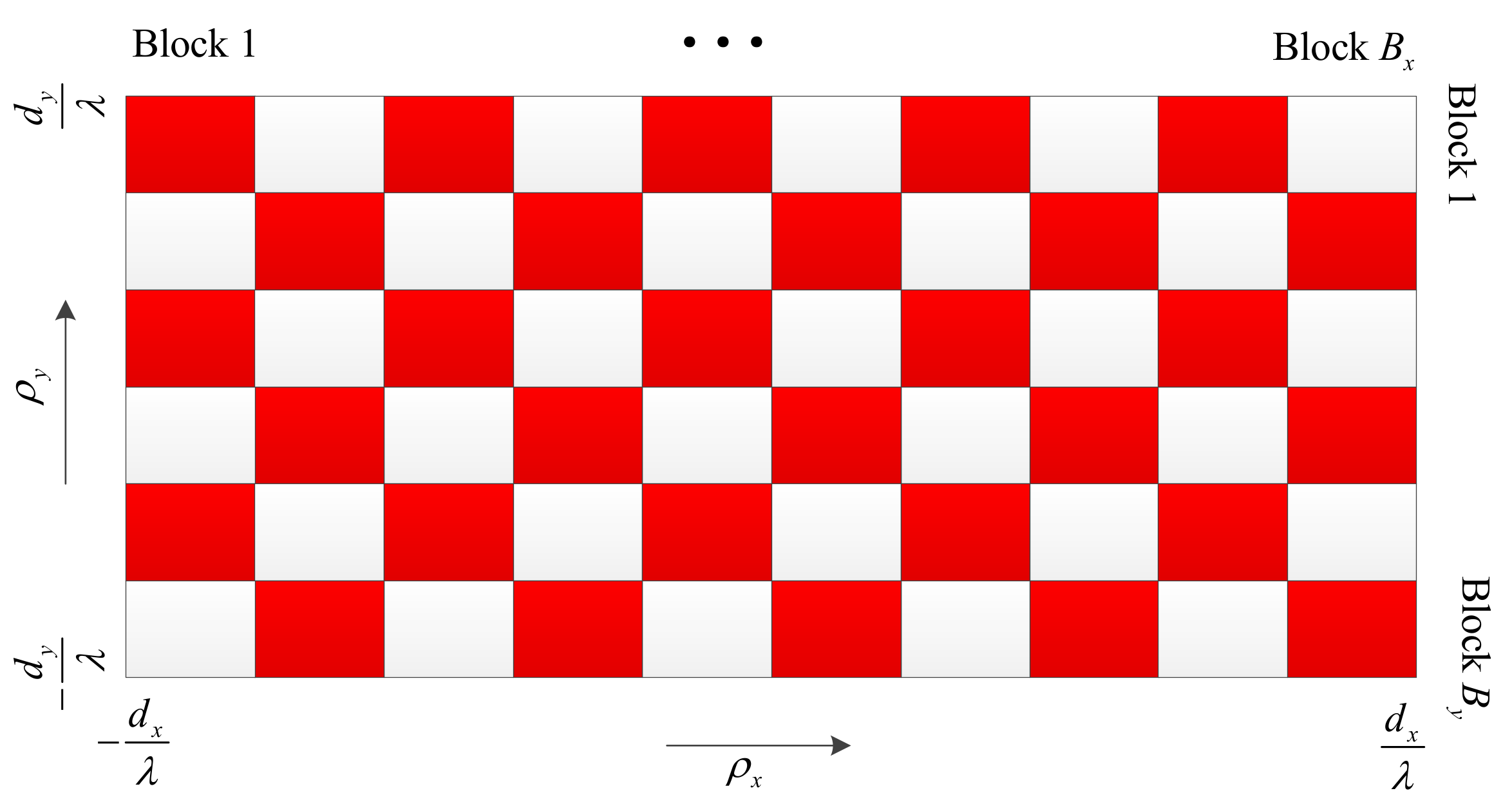 Sensors 18 03540 g002 Sensors 18 03540 g002