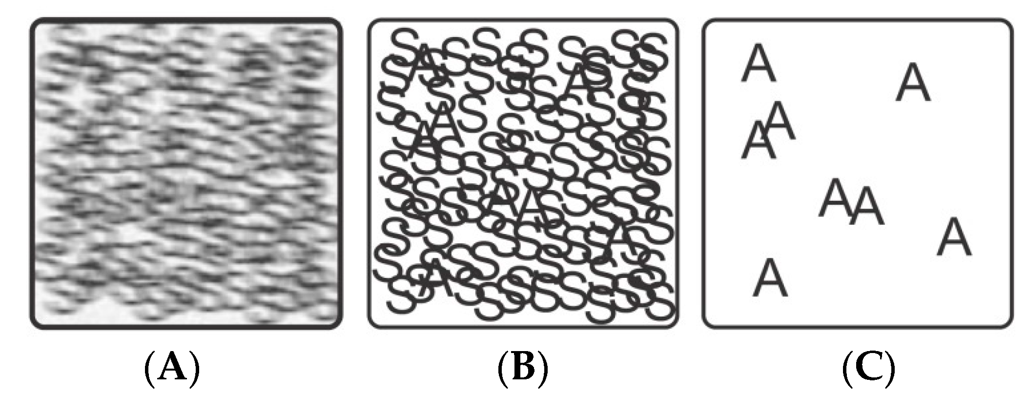 Sensors 18 03544 g005
