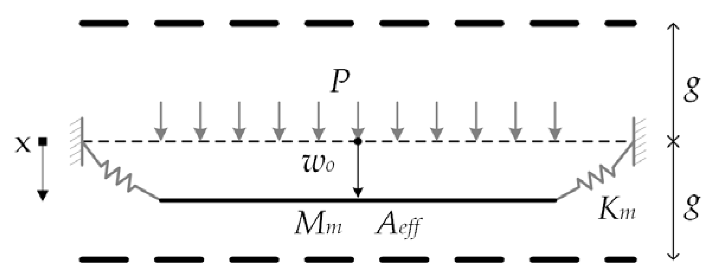 Sensors 18 03545 g007
