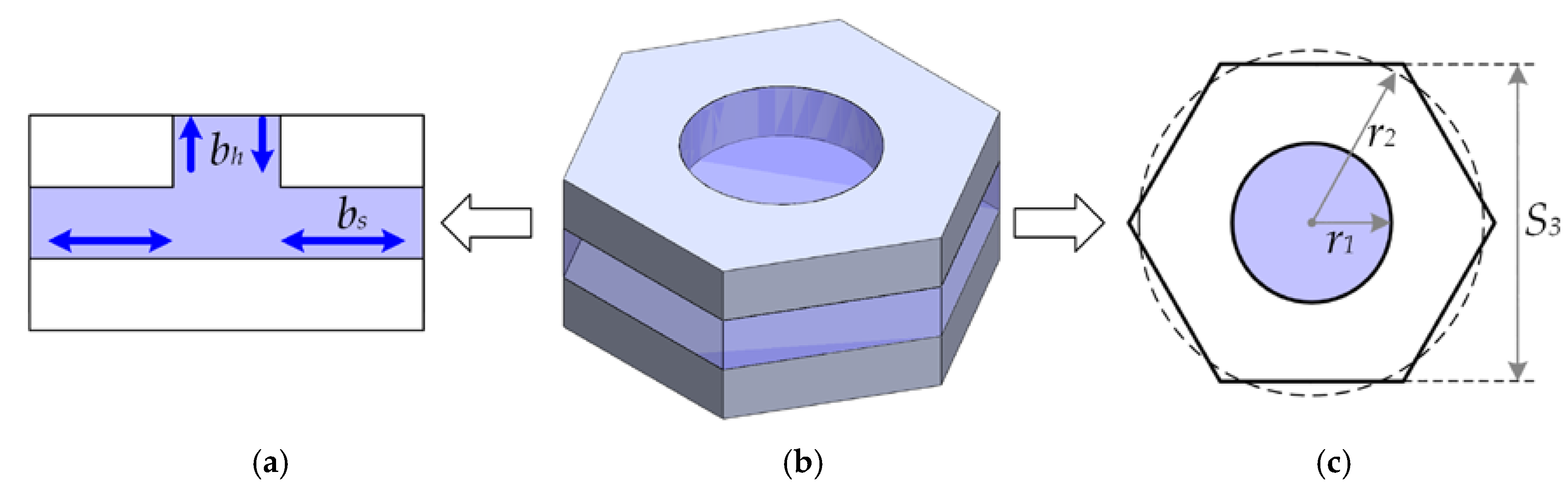 Sensors 18 03545 g010