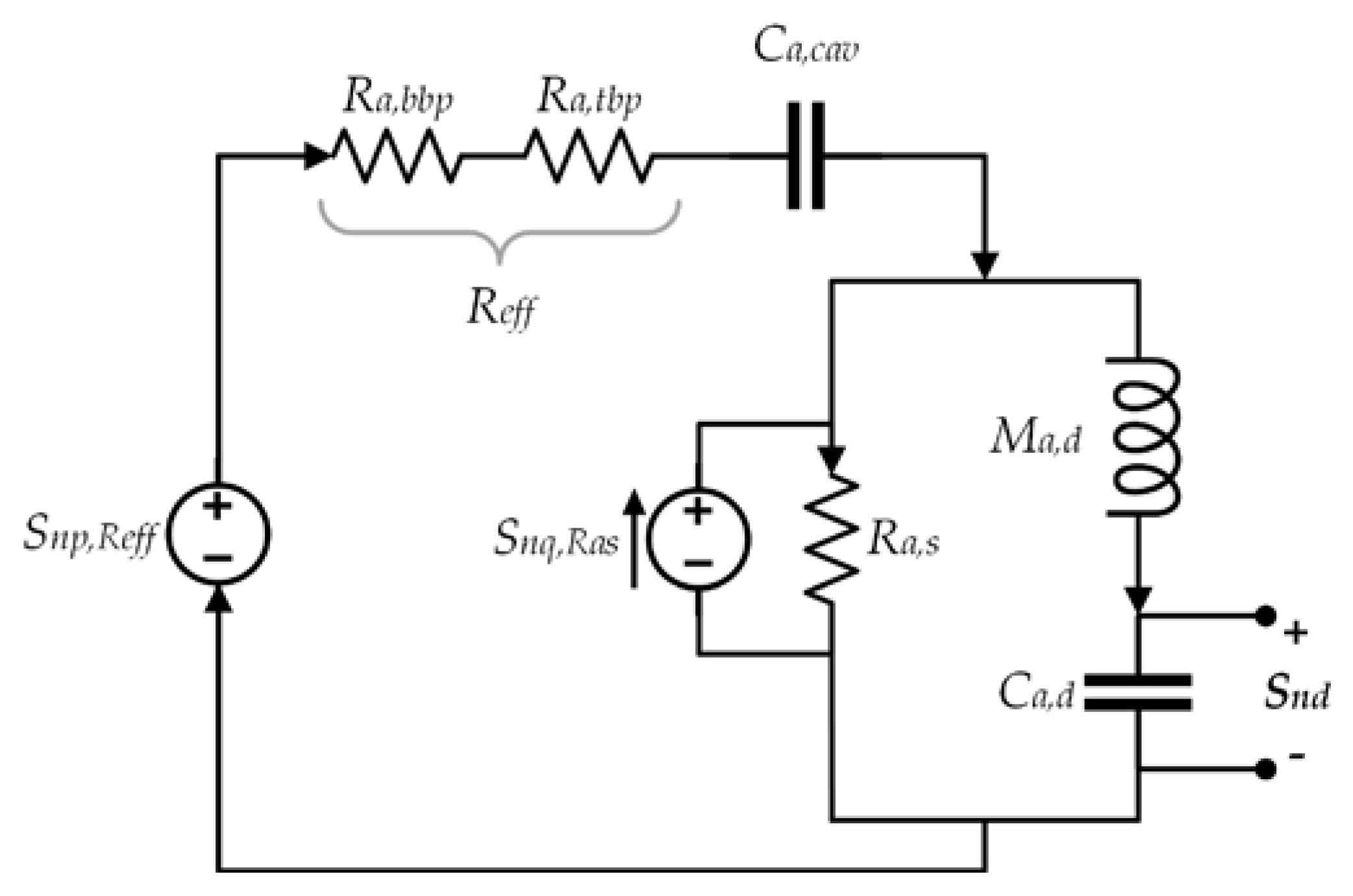 Sensors 18 03545 g015